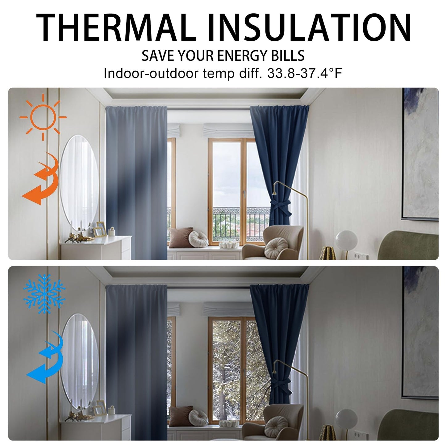 JIUZHEN Blackout Curtains for Bedroom– Thermal Insulated,Noise Reducing Room Darkening Drapes for Living Room, Rod Pocket Curtains with Tiebacks, Set of 2 Panels, 42 x 63 Inch Length, Navy Blue
