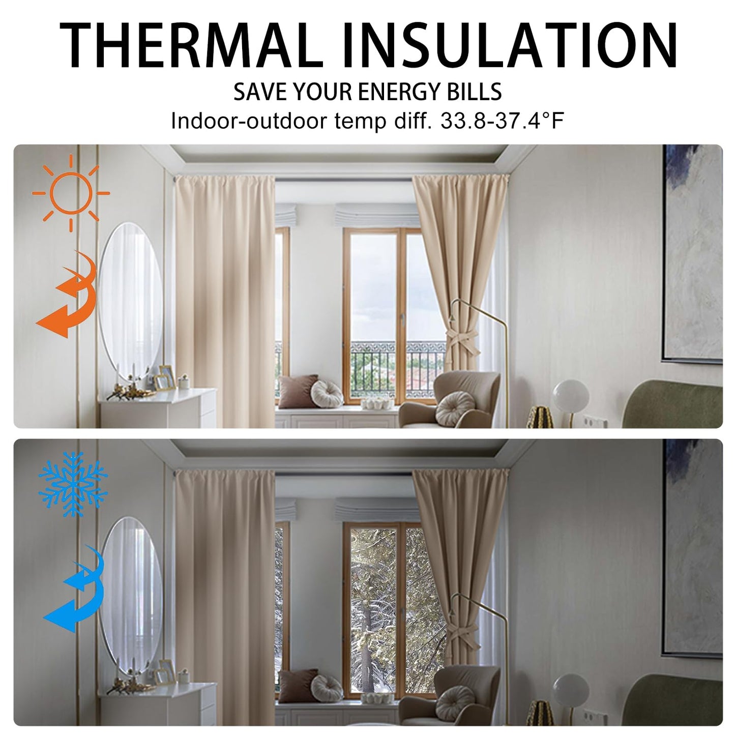 JIUZHEN Blackout Curtains for Bedroom– Thermal Insulated,Noise Reducing Room Darkening Rod Pocket Curtains for Living Room, Set of 2 Panels with Tiebacks, 42 x 63 inch Long, Beige