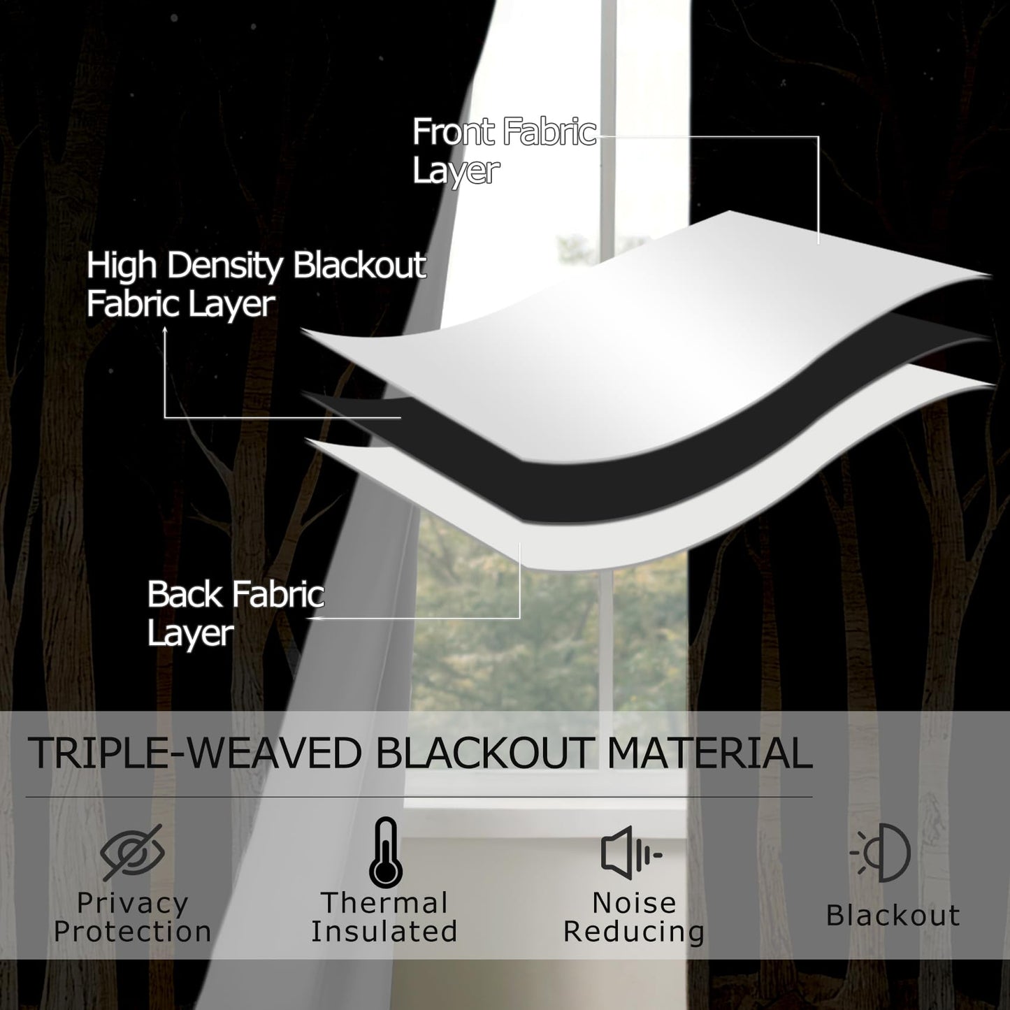 Solvivae Tree Curtains 63 Inch Length, Forest Blackout Curtains for Bedroom Living Room, Room Darkening Thermal Insulated Grommet Drapes, Patterned Window Treatments