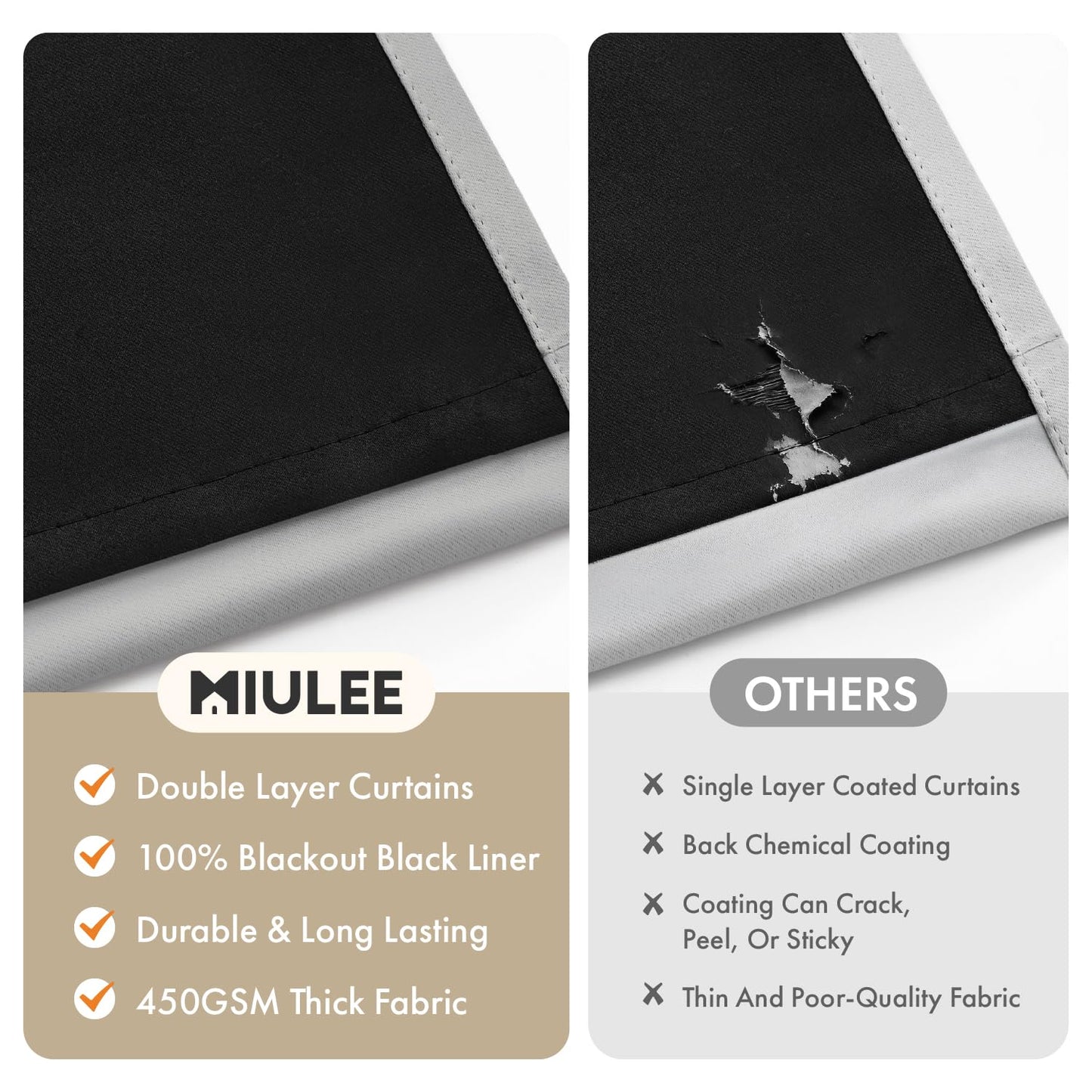 MIULEE Light Grey 100% Blackout Curtains for Bedroom 63 Inch Long, 2 Thick Layers Thermal Insulated Black Out Window Curtains with Black Liner, Noise Reducing Grommet Living Room Drapes 2 Panels
