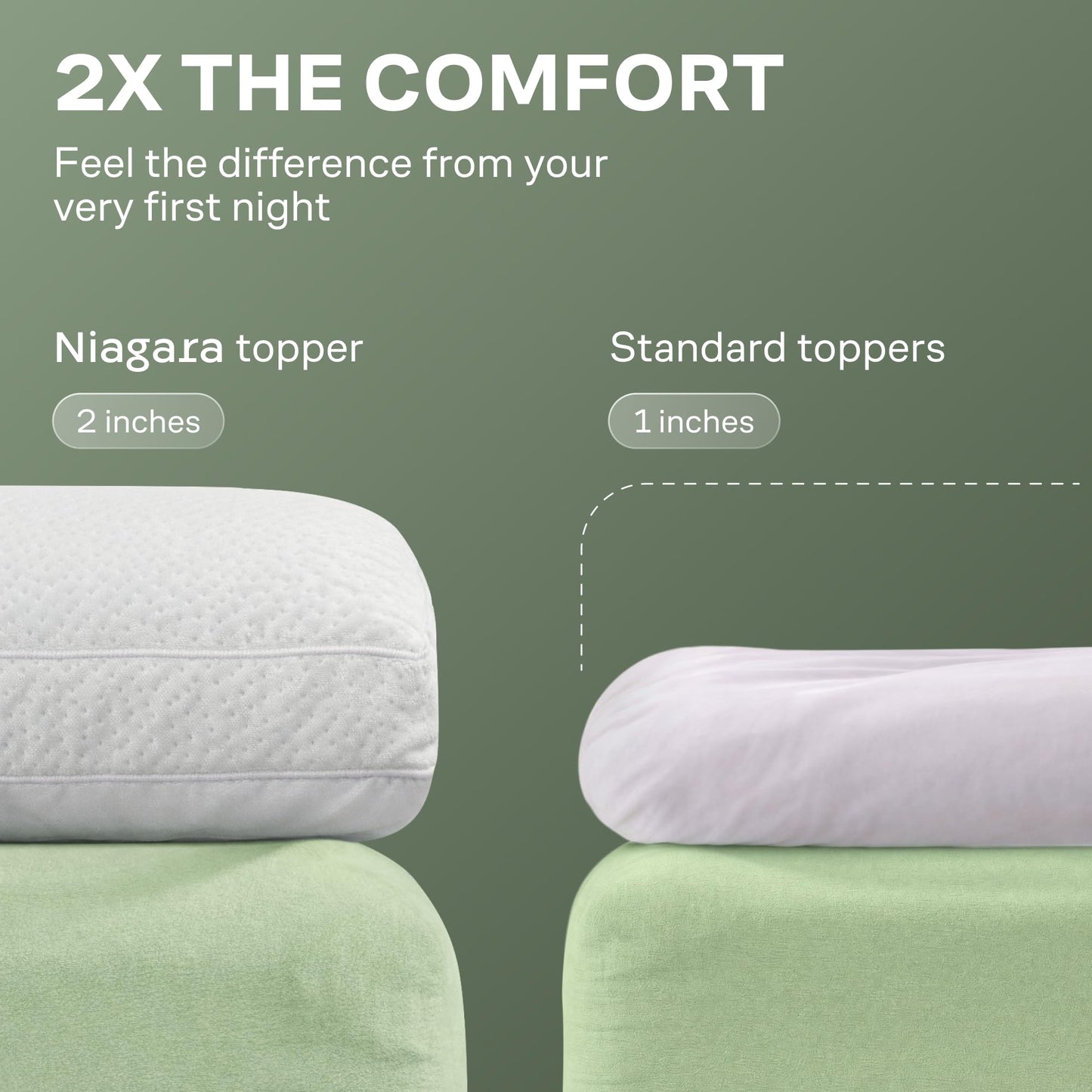 Extra-Thick Queen Size Mattress Topper - Ultra Plush & Soft Viscose Derived from Bamboo Mattress Pad, Naturally Cooling & Perfect for Full Body Support, Snow White