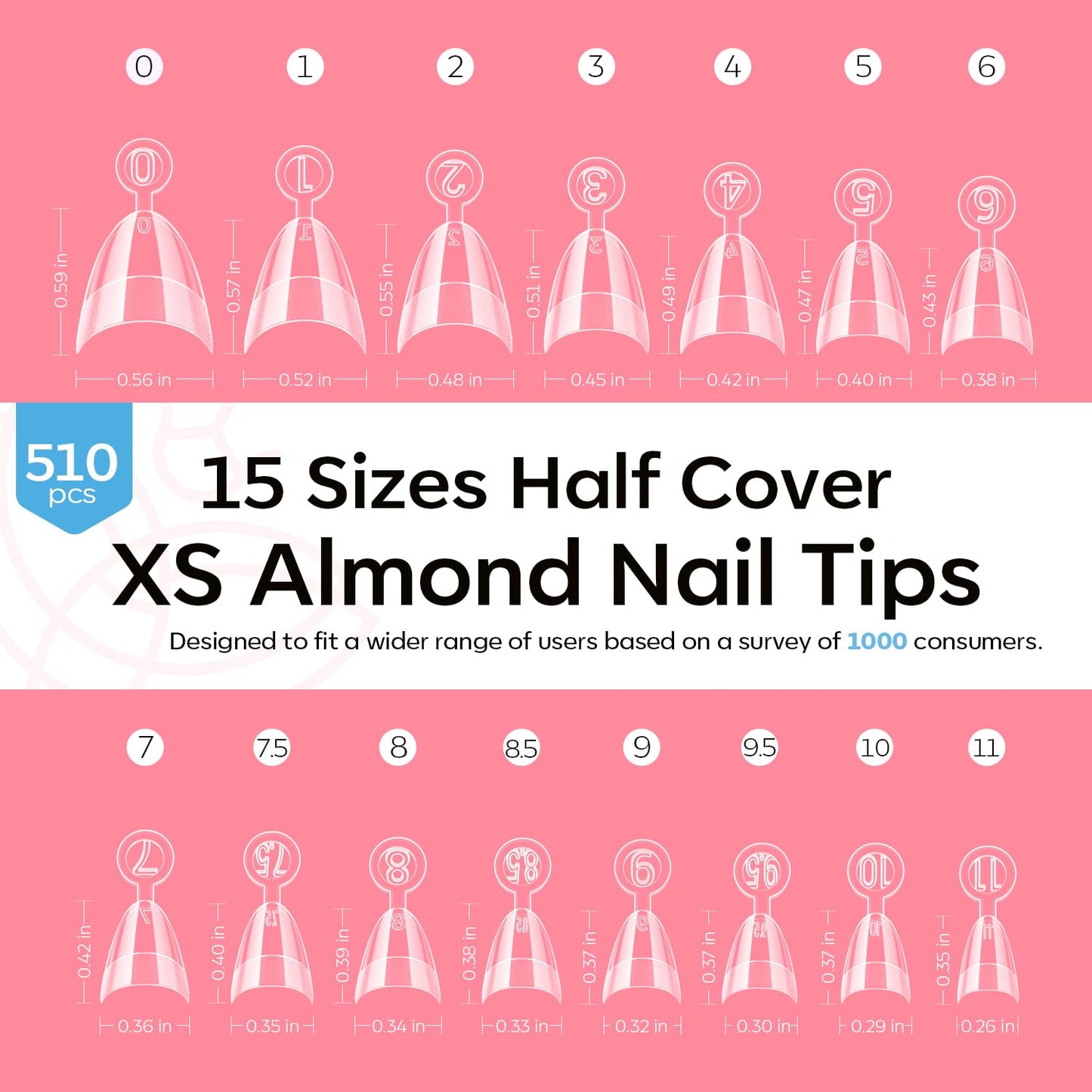 Modelones Short Almond Nail Tips - 510Pcs Half Cover Fake Gel Tips Pre-shaped Clear Acrylic Gel Kit False Extra Short Press on Nails for Extension DIY Salon 15Sizes