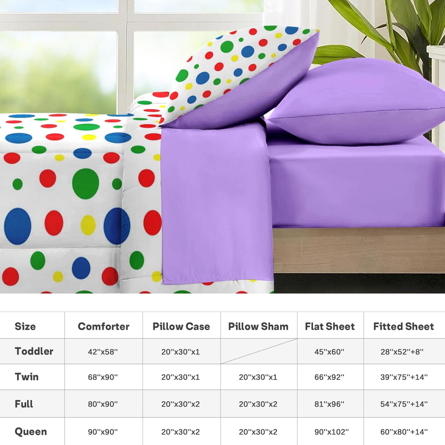 Nesker Comforter Set Queen Size, Rainbow Green Red 7 Pcs Bedding for Kids and Adults, Blue Yellow Polka Dot Bed Sheet Sets with Fitted Sheet 2 Pillowcases & 2 Shams
