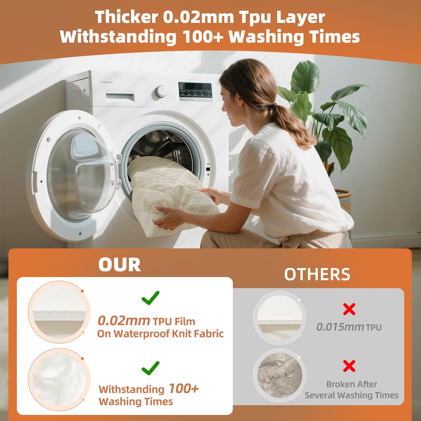 Lofe Organic Queen Mattres Protectors - Top&Side 100% Waterproof Mattress Protectors, Breathable Organic Mattress Protector, Noiseless Queen Mattress Protector Waterproof 80x60x17 in