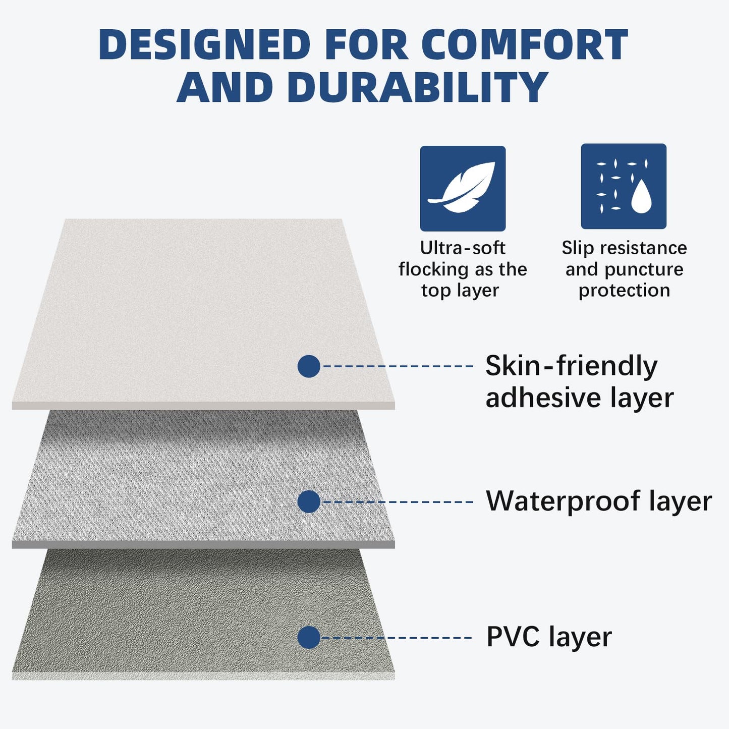 KMZ SUV Air Mattress Thickened Double Flocking Camping Mattress Upgraded Portable Sleeping Car pad Comfortable Inflatable Travel Bed with External Pump and 2 Pillows（Off-White and Light Gray）