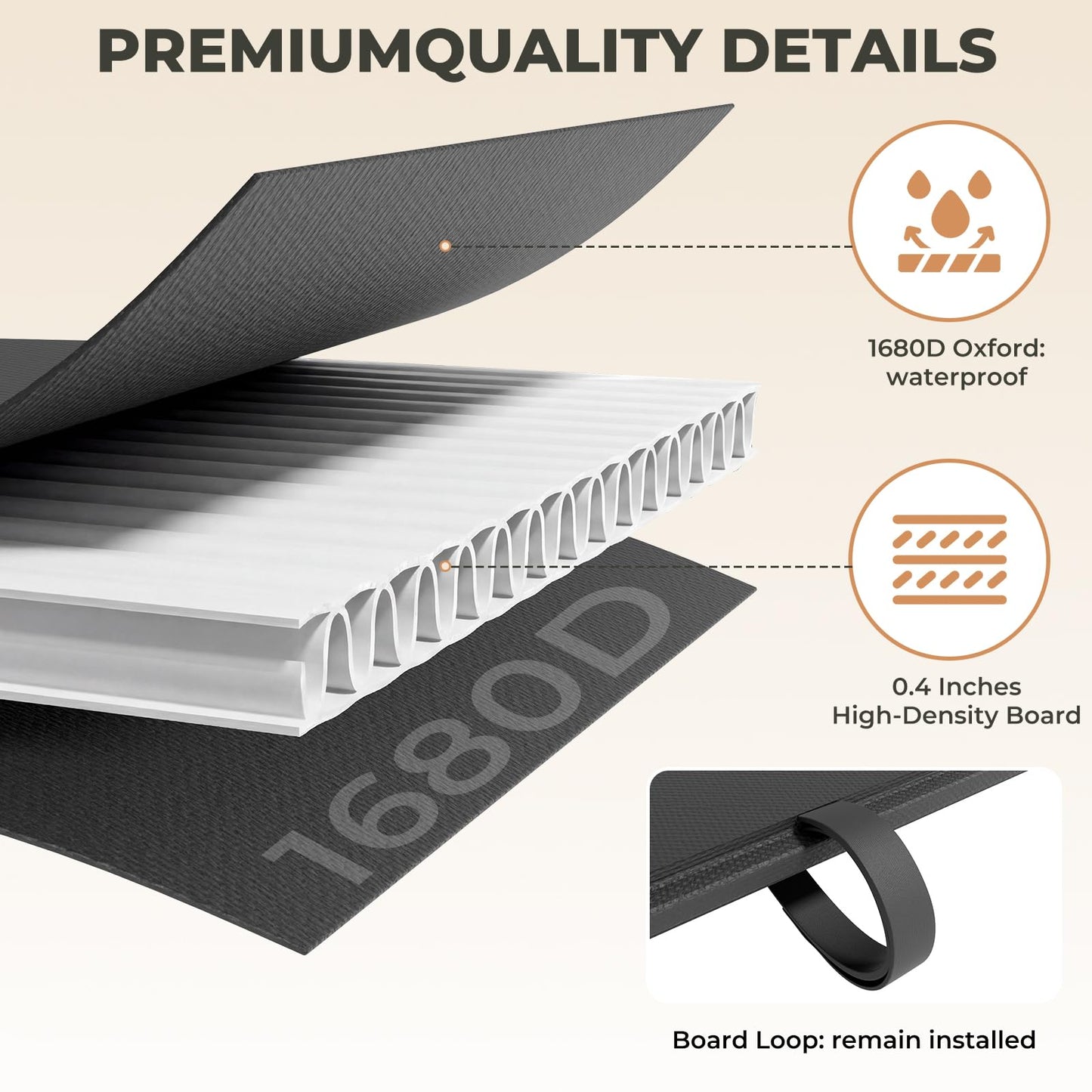 Bunkie Board Full Size (54x75") - Heavy Duty Low Profile Bed Board for Mattress Support, Stops Sagging on Platform Beds & Sleeper Sofas - Breathable, Noise Minimizing & Moisture Resistant Foundation