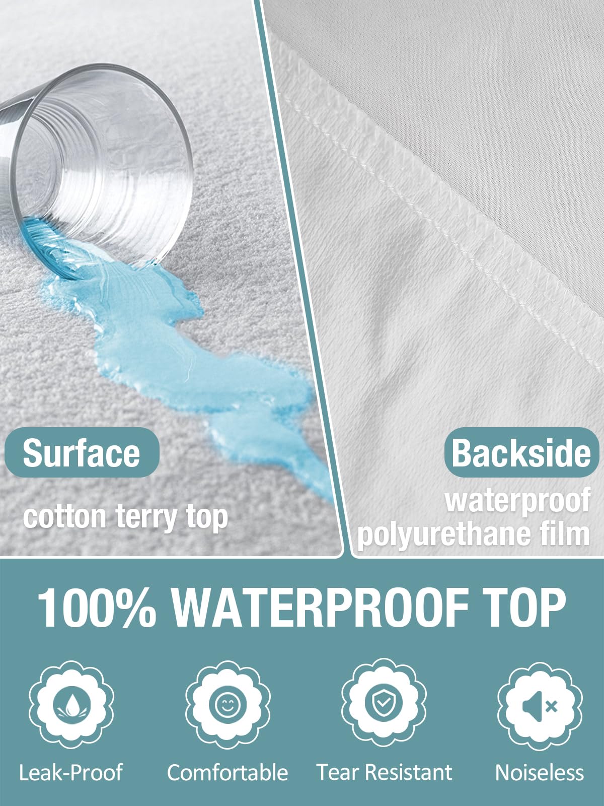Bedecor Queen Waterproof Mattress Protector,Pee and Liquid Proof Cover for Pets, Elderly, and Incontinence, Fitted Deep Pocket for 9-18 Inch Deep