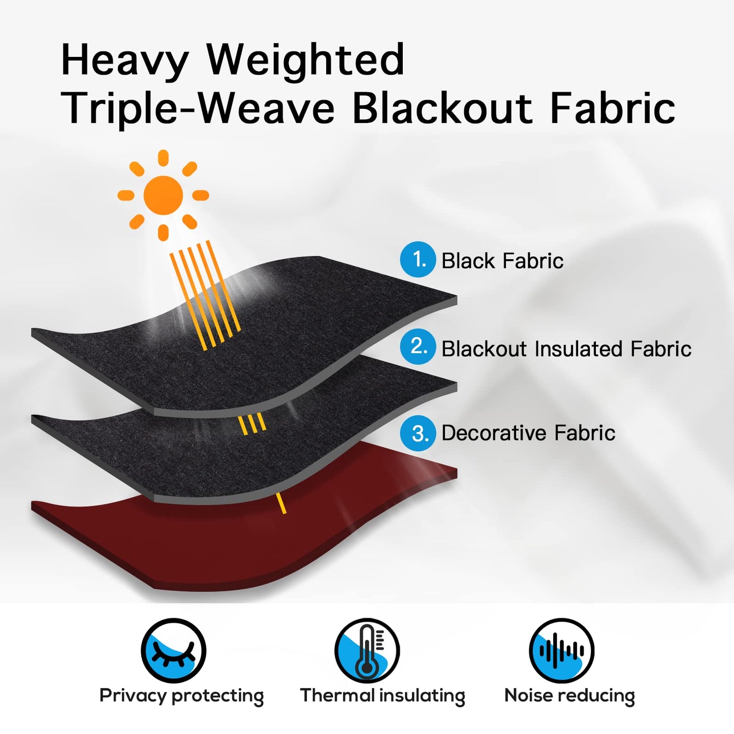 Yakamok 100% Blackout Curtains for Bedroom 2 Panels - Completely Blackout Window Drapes Thermal Insulate Window Panels with Black Backing for Living Room, Grommet Top (38 by 84 inches, Burgundy Red)