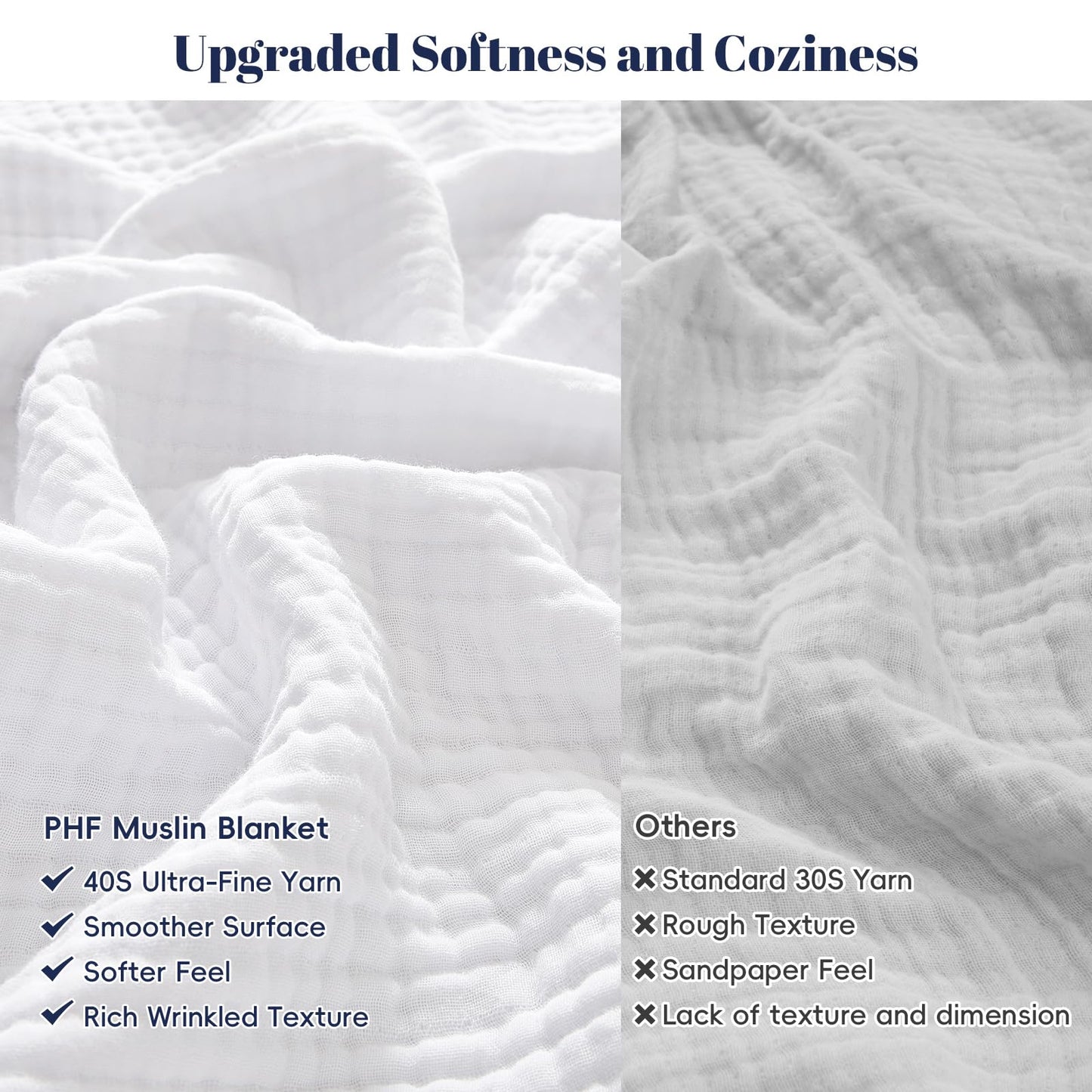 PHF 100% Cotton Muslin Throw Blanket 50" x 60", 4-Layer Lightweight Gauze Throw, Breathable Cloud-Soft Minimalist Blanket for Bed, Couch, Camping & Baby, White, Ideal Gift