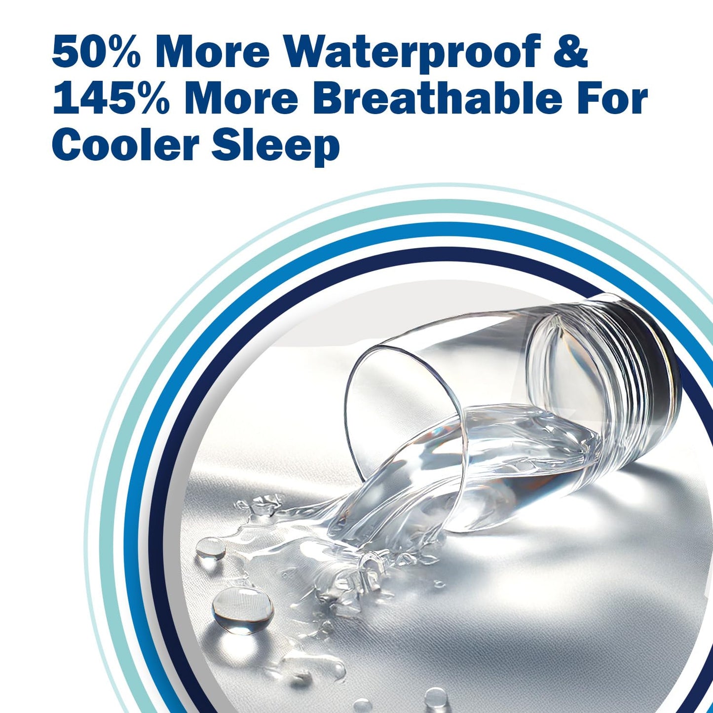 CleanRest PRO Presto! Zip-Off Top Mattress Encasement for EZ Washing, Cal King Size, Waterproof Mattress Protector - Bed Bug, Dust Mite & Allergen Proof - 1 Person Install, No Mattress Lifting to Wash