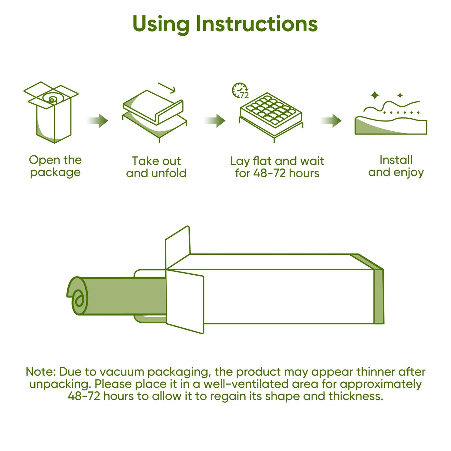 5 Inch Twin Mattress Topper,Memory Foam Mattress Toppers-2.5" Cooling Gel Foam Mattress Pad+2.5" 1500GSM Thick Bamboo Pillow Top with 2X Soft and Supportive for Back Pain Relief,75 * 39 * 5in