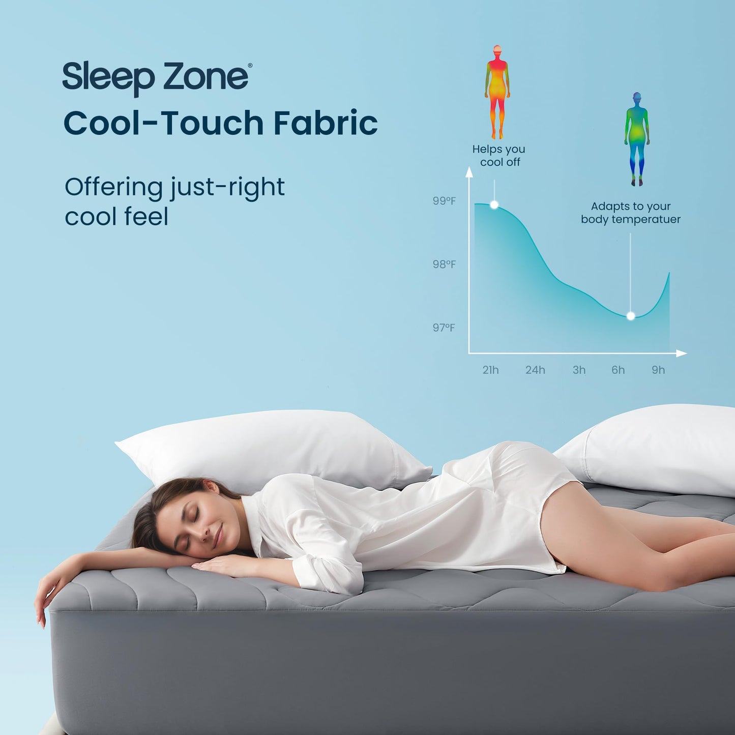 Sleep Zone Cooling Mattress Pad Twin, Support Mattress Topper, Breathable and Soft Mattress Protector, Deep Pocket Bed Cover, Machine Washable (Dark Grey, Twin)