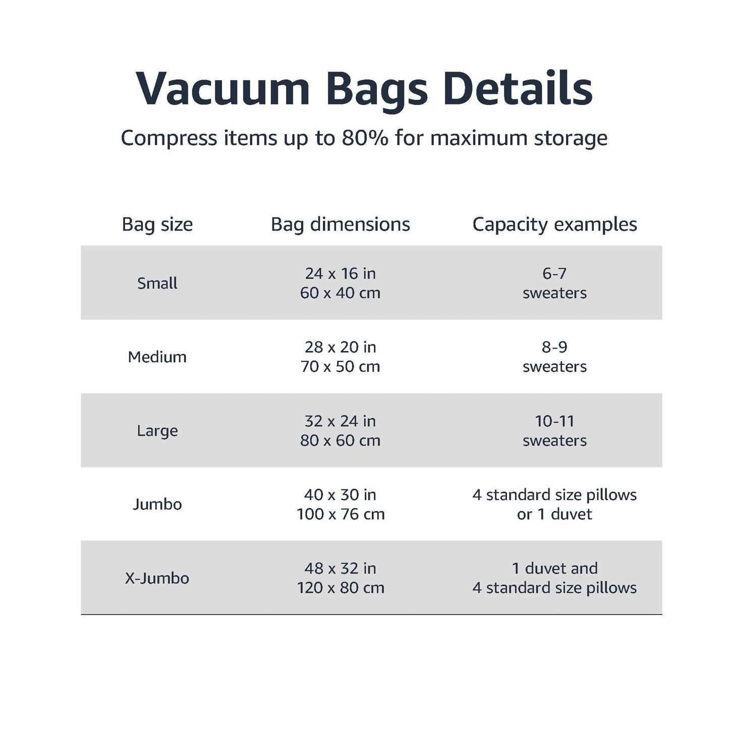 Amazon Basics Vacuum Storage Bags for Clothes, Space Saving Compression Storage Bags with Hand Pump, Heavy Duty, Stackable, Jumbo Size, Clear, 6-Pack