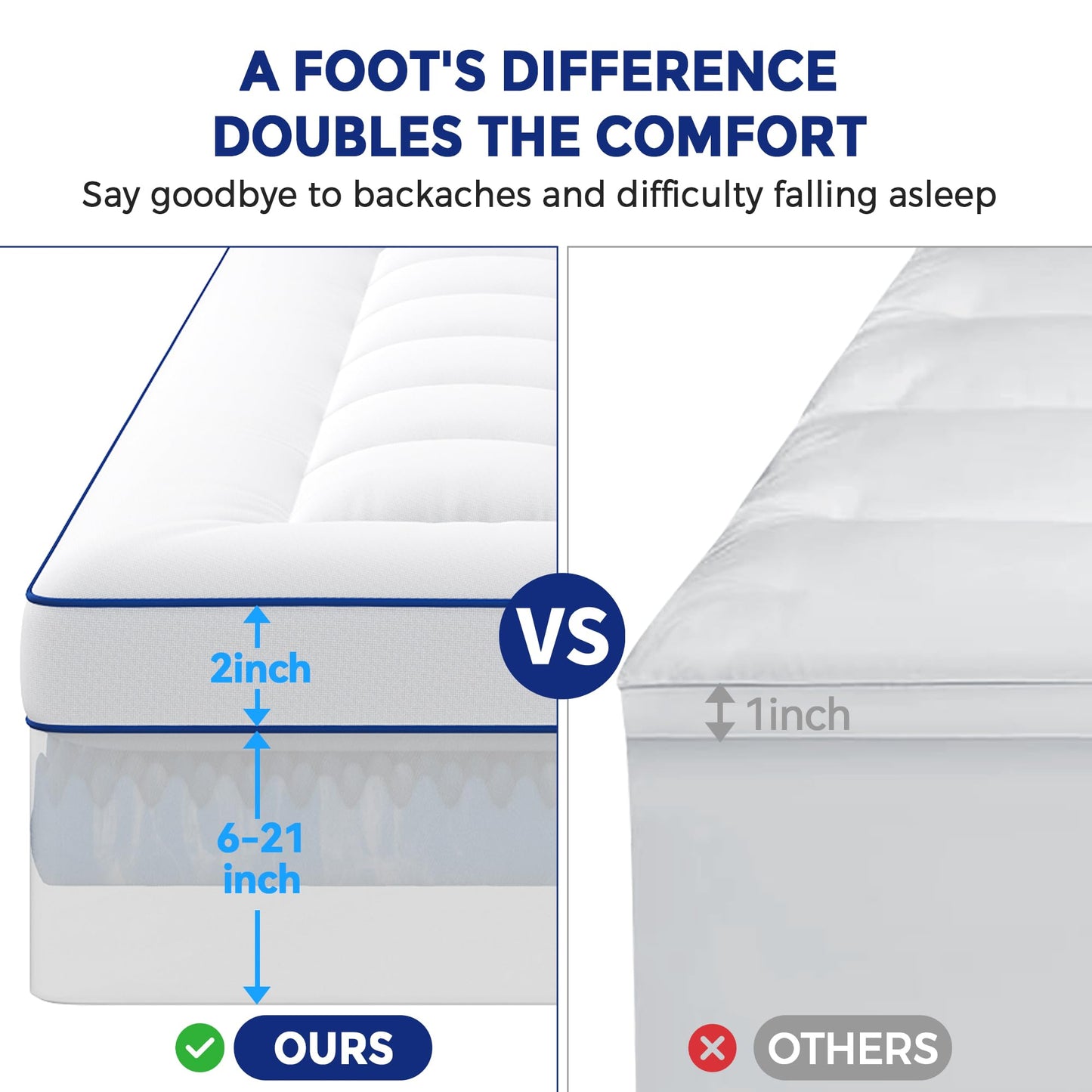Twin XL Mattress Topper, 4 Inch Dual Layer Memory Foam Topper, Cooling Gel Foam & Plush Pillow Top, Pressure Relief, Enhanced Support, College Dorm Essential