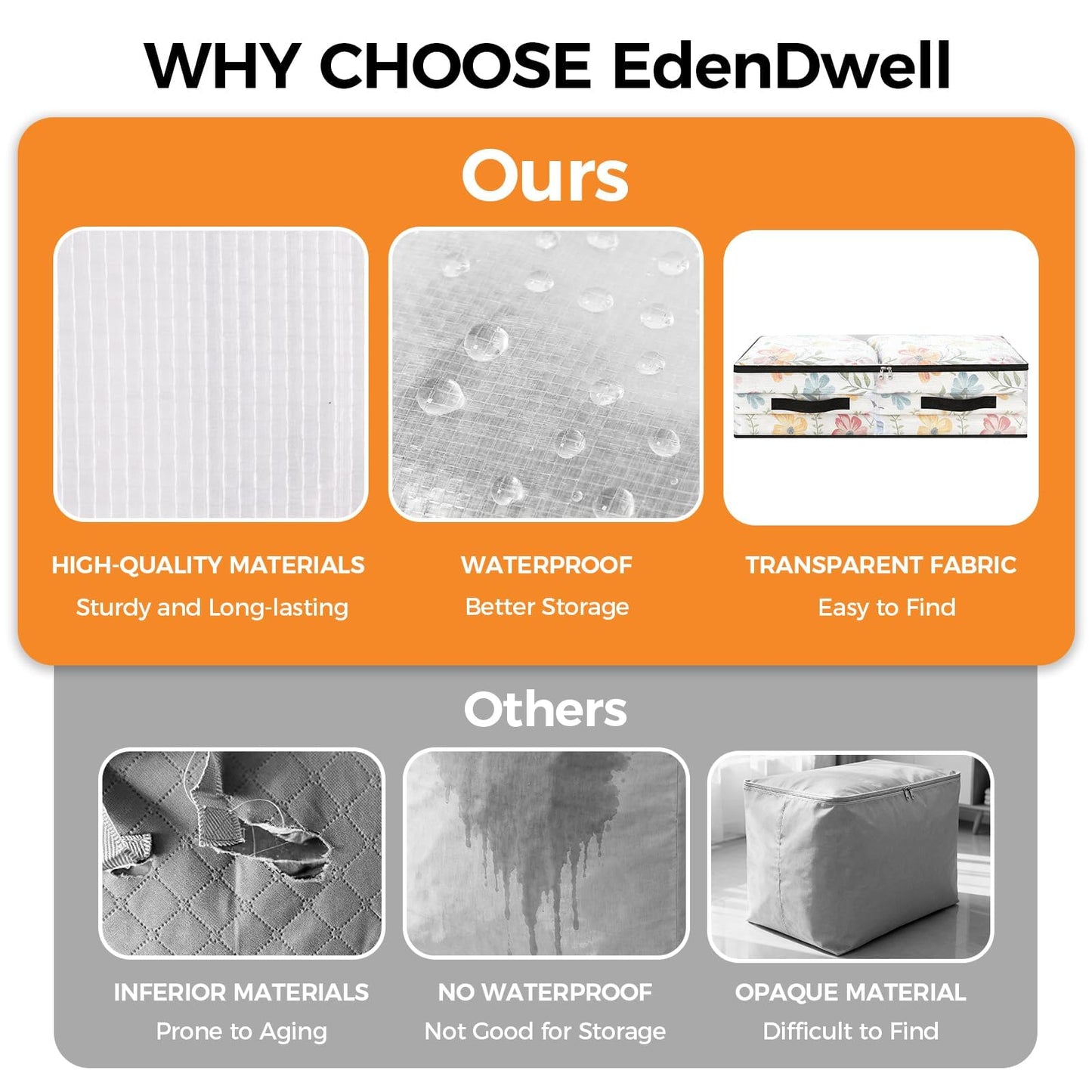 EdenDwell 6 Pack Under Bed Storage Bags, 60L Foldable Clear Storage Containers with Handles, Dual Zippers for Comforter, Clothes, Bedding, Linen Sheets, Sweaters, Blanket Storage
