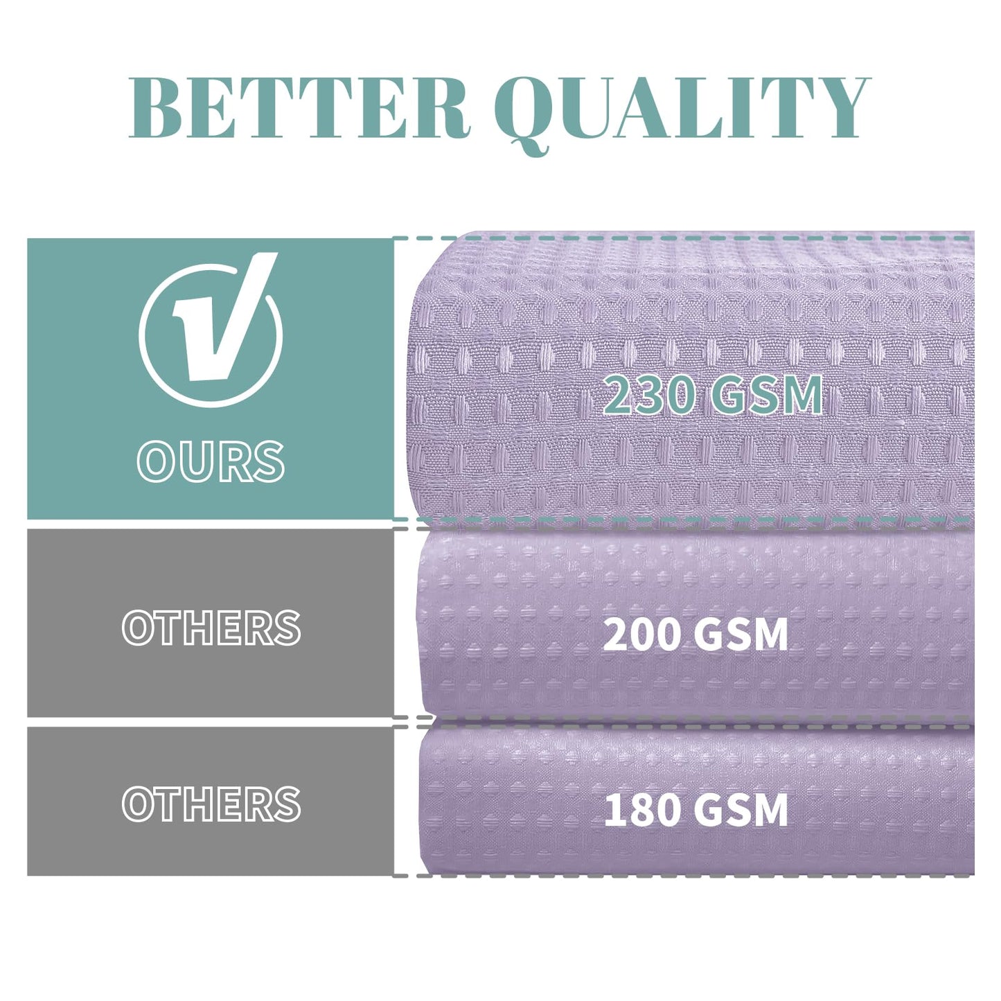 eachope Lavender No Hook Waffle Weave Shower Curtain with snap-in Liner Replacement, 230GSM Waterproof Fabric Hotel Shower Curtain Set for Bathroom, Through Mesh Top Window,71Wx74H