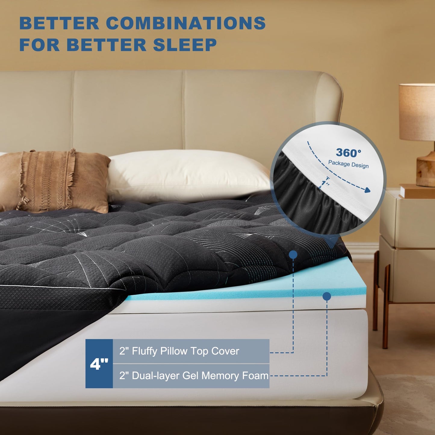 Bedlore 4-Inch Twin Mattress Topper for Back Pain - Dual Layer Medium Support (2" Gel Memory Foam + 2" Cooling Fluffy Pillow Top Pad), Breathable & Pressure Relief (Gray)