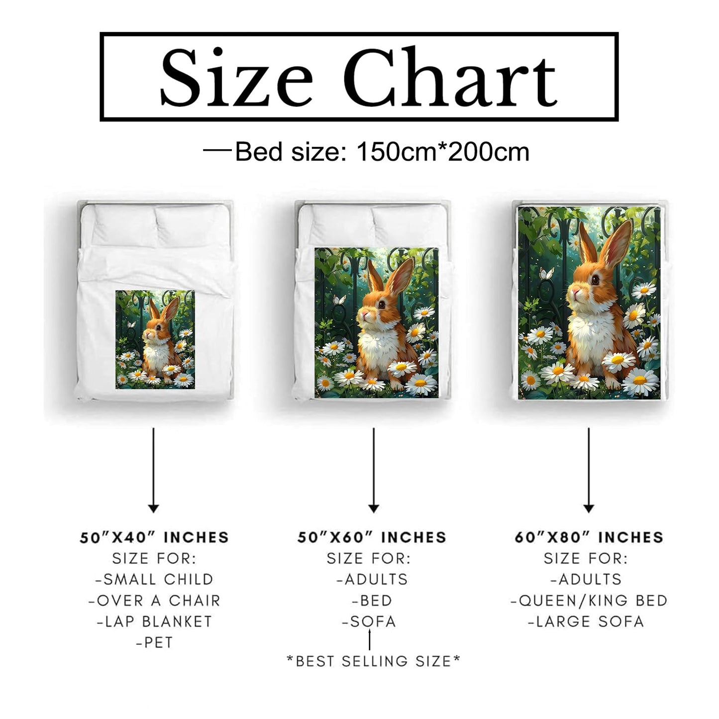 Bidesk Charming Bunny Blanket Cozy Soft Flannel Throw Blanket - Lightweight & Warm Daisy Garden Blankets for Couch, Bed, Travel, Fuzzy Outdoor Comfort Wrap, for Women Adults Kids 60"×50"