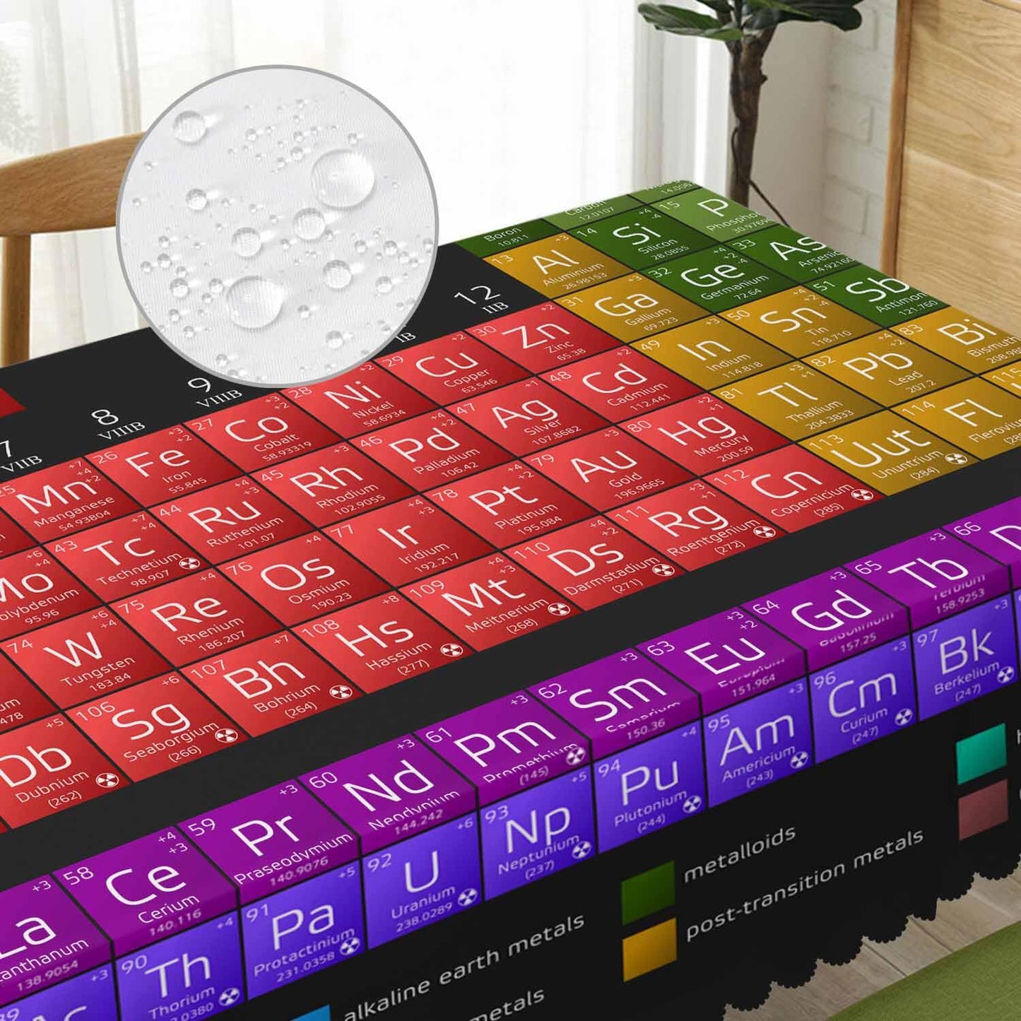Beabes 52x70 Inch Tablecloth Periodic Table of The Elements, Chemistry Atomic Number Non-Fading Table Covers Kitchen Dinning Tabletop Decoration, Washable Table Cloth for Outdoor and Indoor Use