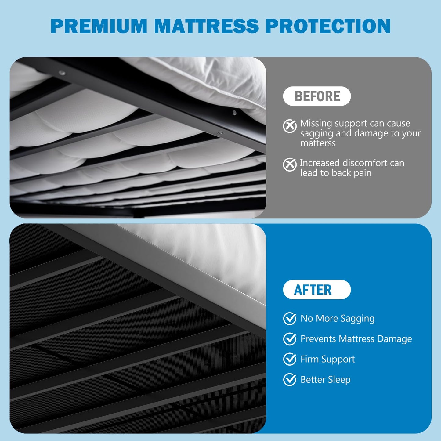 Sellmazon Bunkie Board Full Size (54x75''), Heavy Duty Bed Boards for Slatted Bed Frame, Under Mattress Support Board to Stop Sagging, Breathable, Noise Minimizing, Moisture Resistant, Black