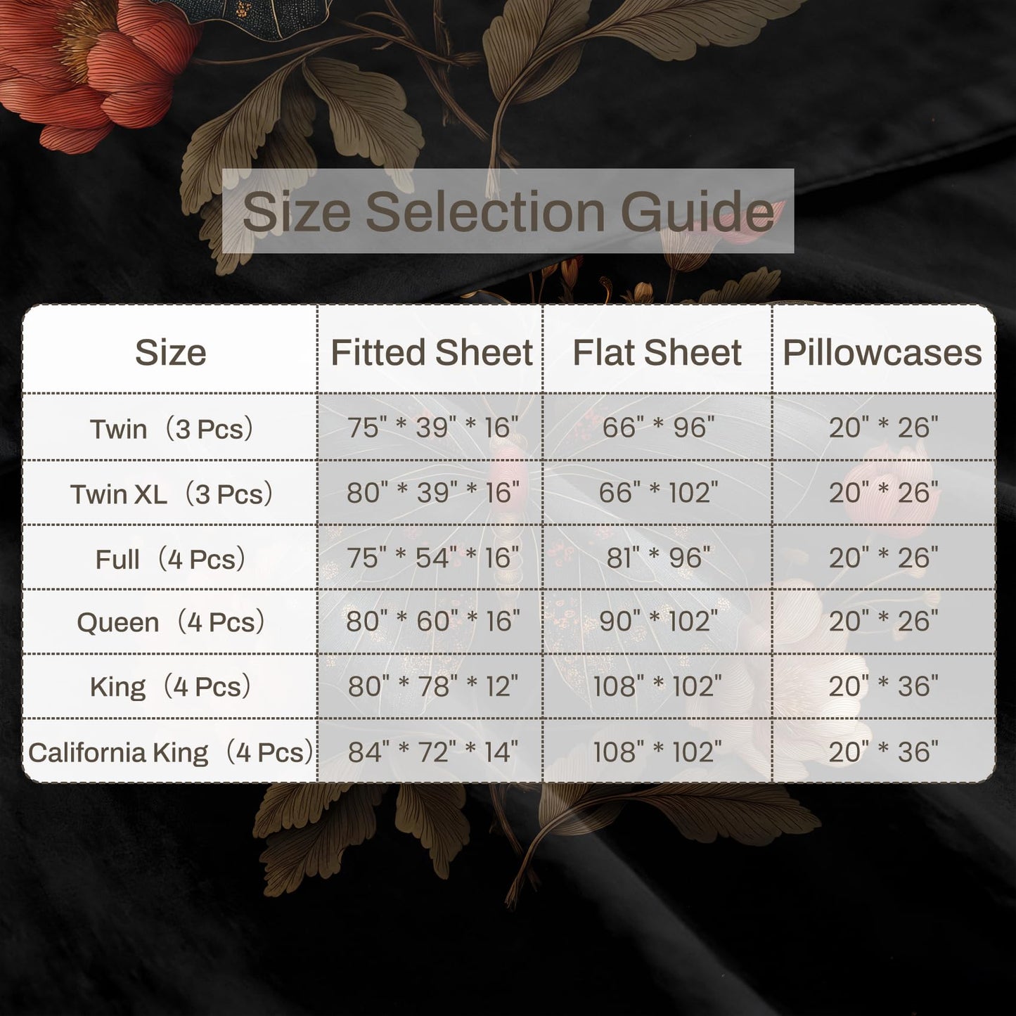 Butterfly Sheet Set, 4 Pcs Queen Size Moth Aesthetic Bed Sheets