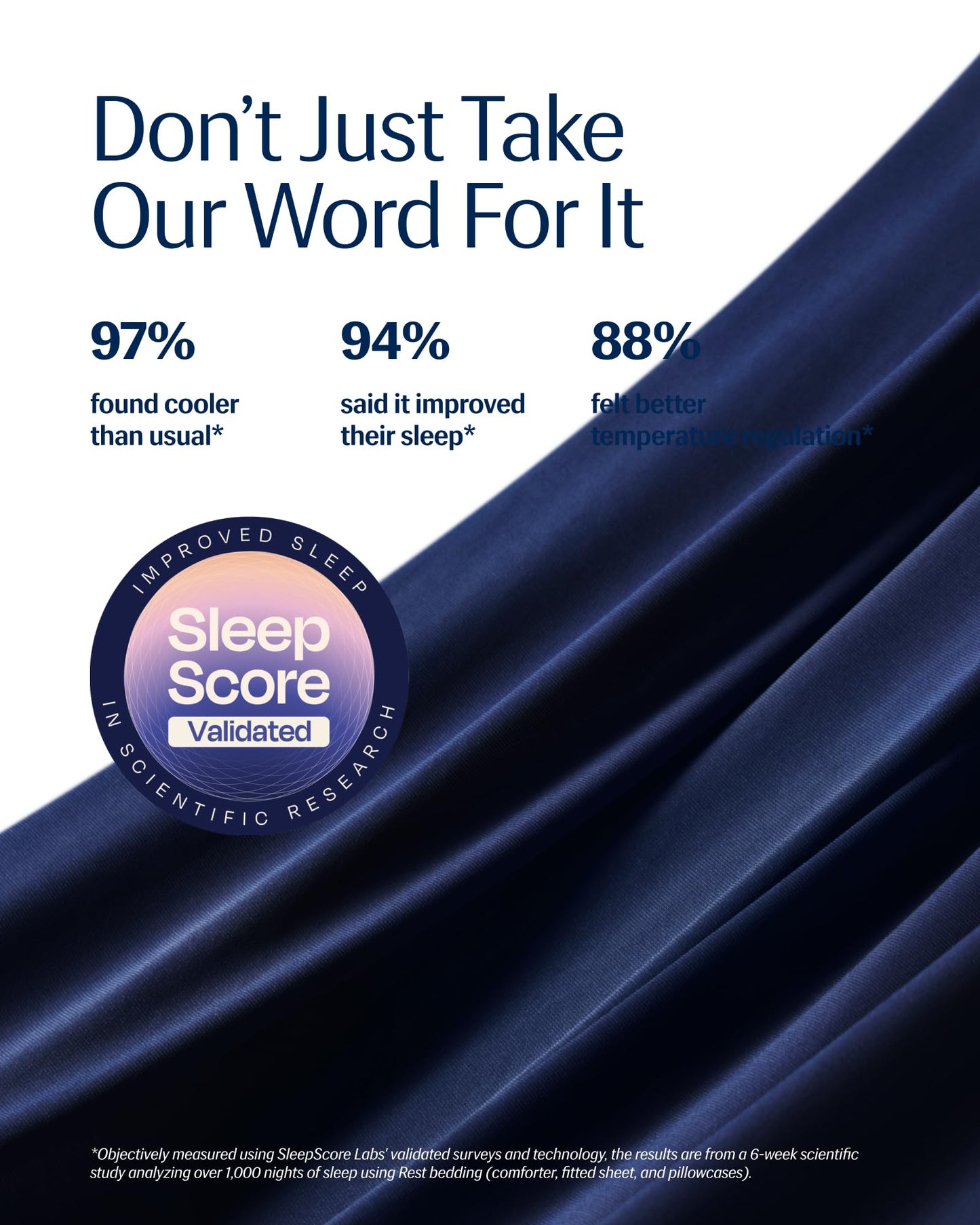 REST® Evercool® Cooling Comforter, Twin/Twin XL, Blanket for Hot Sleepers, All Season Bedding to Keep Cool for Night Sweats, Breathable Lightweight Blanket, 68"x90" Inches, Midnight Blue