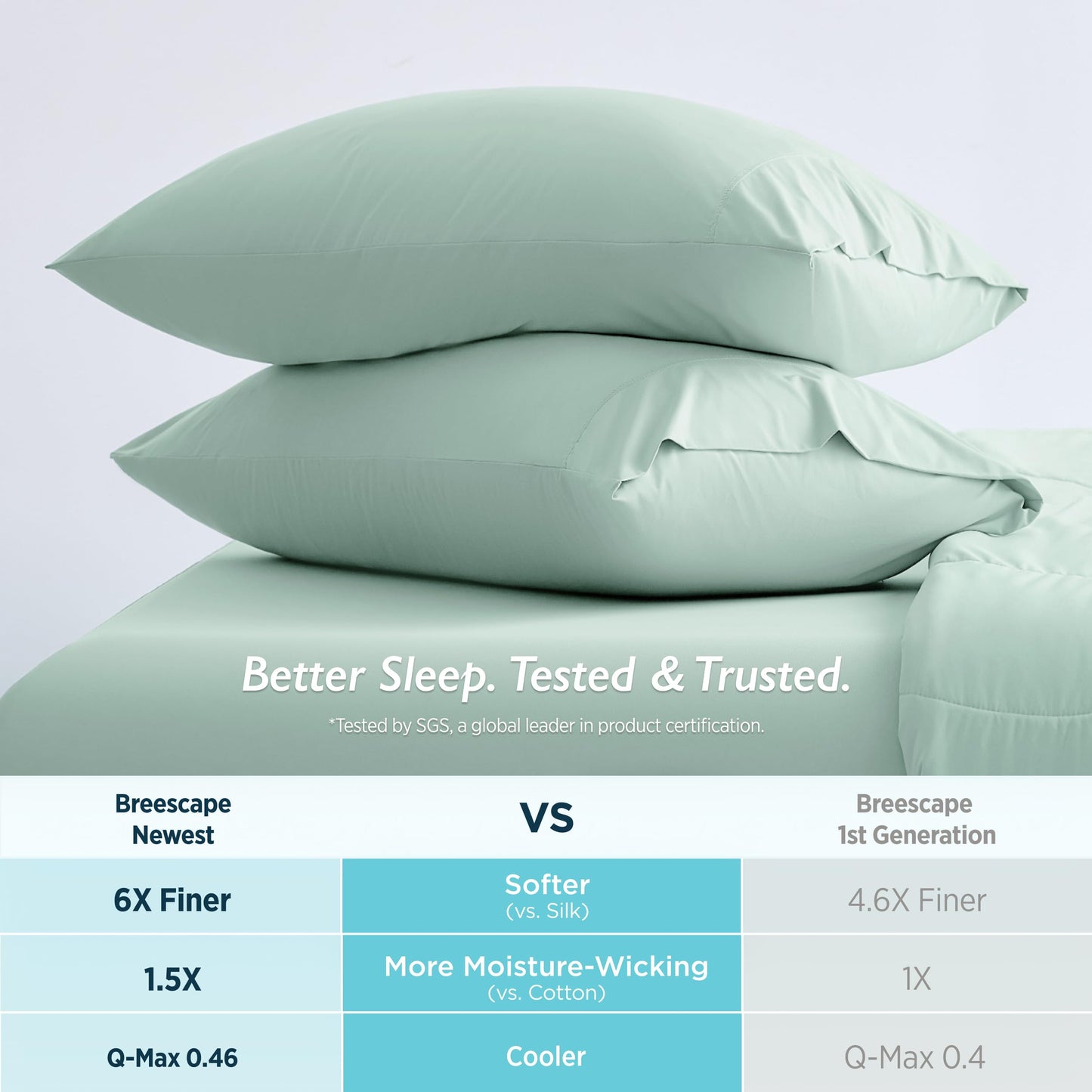 Breescape Cooling Pillow Cases King Size Set of 2, BlendTek™ Cooling Technology for Hot Sleepers & Night Sweats, Silky Soft Cool Pillowcases for Hair & Skin Care, 20" x 36", Mint Green
