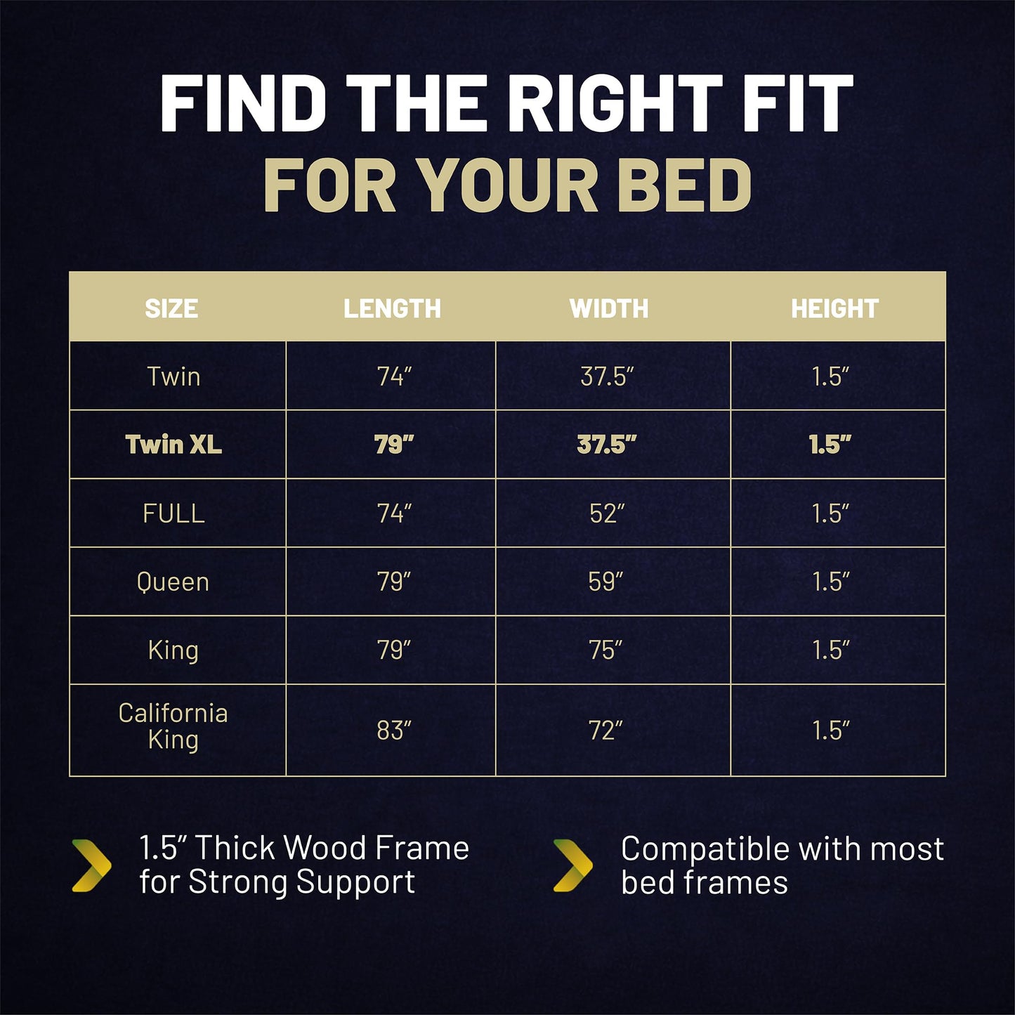 Zayton, 1.5" Split Wood Bunkie Board Twin XL Size Bed, Under Mattress Support, Fully Assembled, Fabric Ventilation Cover-Replaces Wooden Slats or Box Spring for Bed Frames