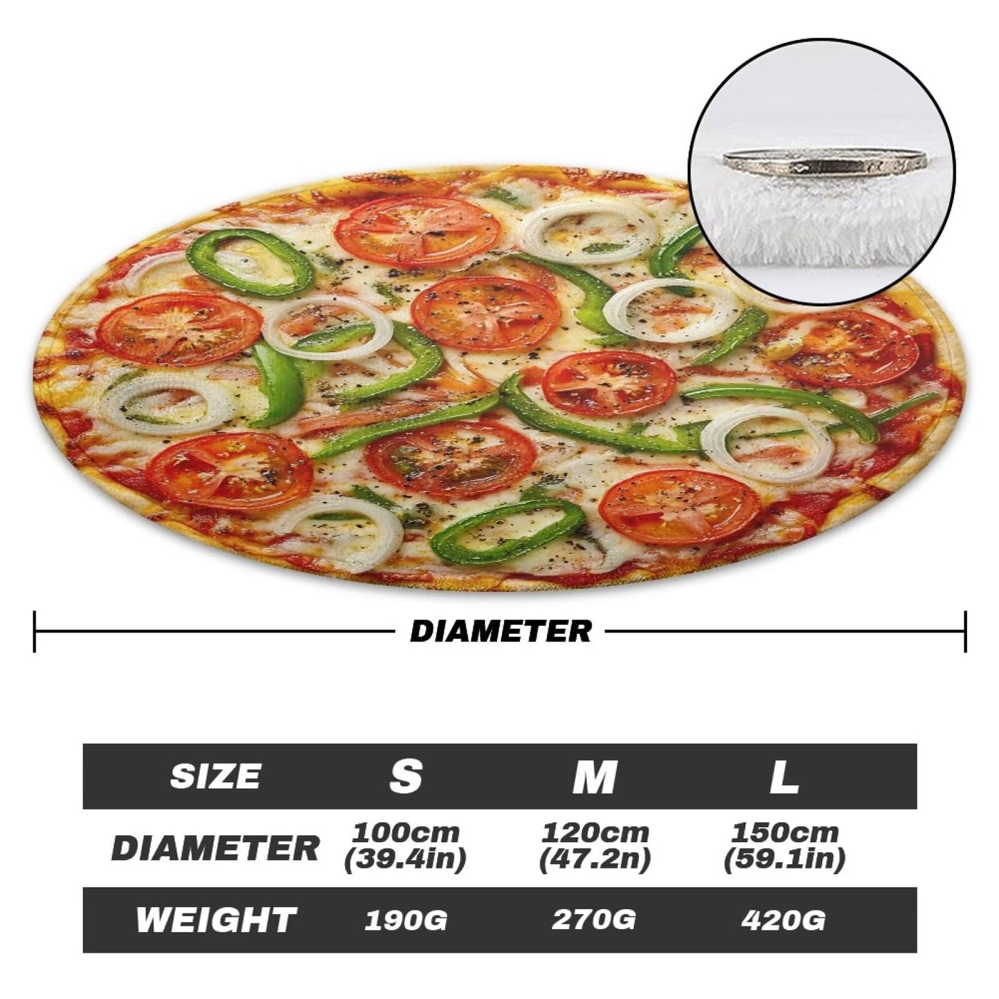 UOQFHHM British Pizza Print Throw Blanket Round Throw Blanket Flannel Food Blanket for Kids Novelty Weird Stuff and Gag Gifts Small