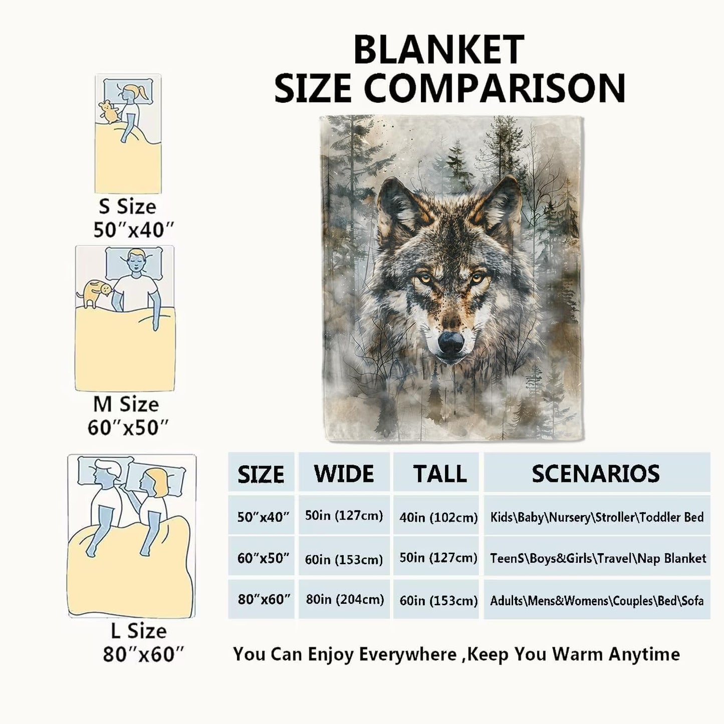 VODRM Cool Wolf Blanket Majestic Forest Throw Blankets,Birthday Gifts for Kids Men Women & Wildlife Lovers,Lightweight Soft Fleece Cozy for Sofa Couch Bed Room Rustic Decor 50x60in