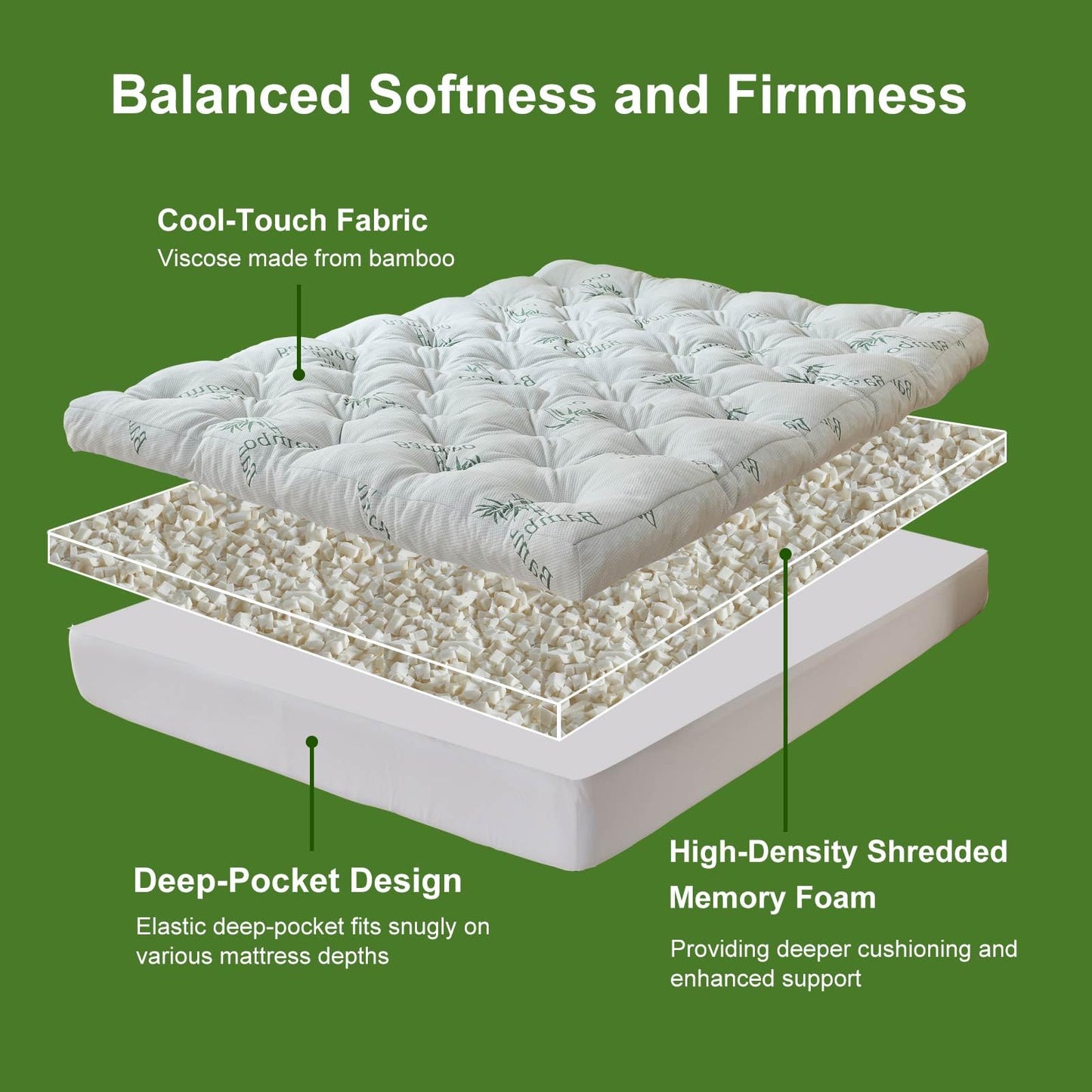 Whatsbedding Memory Foam Mattress Topper King Size, 5 Inches Slow Rebound Memory Foam Topper with Cooling Viscose Made from Bamboo Cover, Deep Pocket Designed Mattress Topper