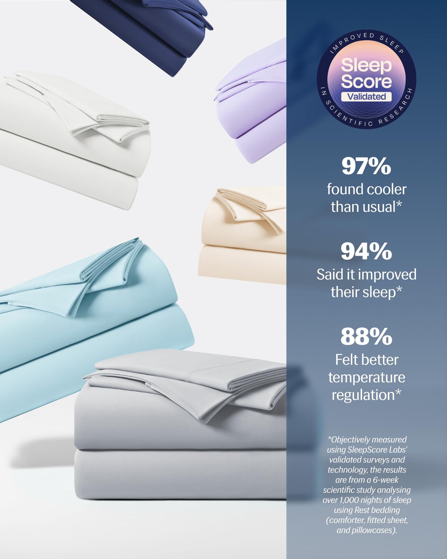 REST® Evercool®+ Starter Sheet Set, Twin, Light Gray, Breathable Bed Sheets for Hot Sleeper and Night Sweats, with Pillowcases, Ionic+ Self-Cleaning Silver Yarn for Sensitive Skin, 3PCS No Flat Sheet