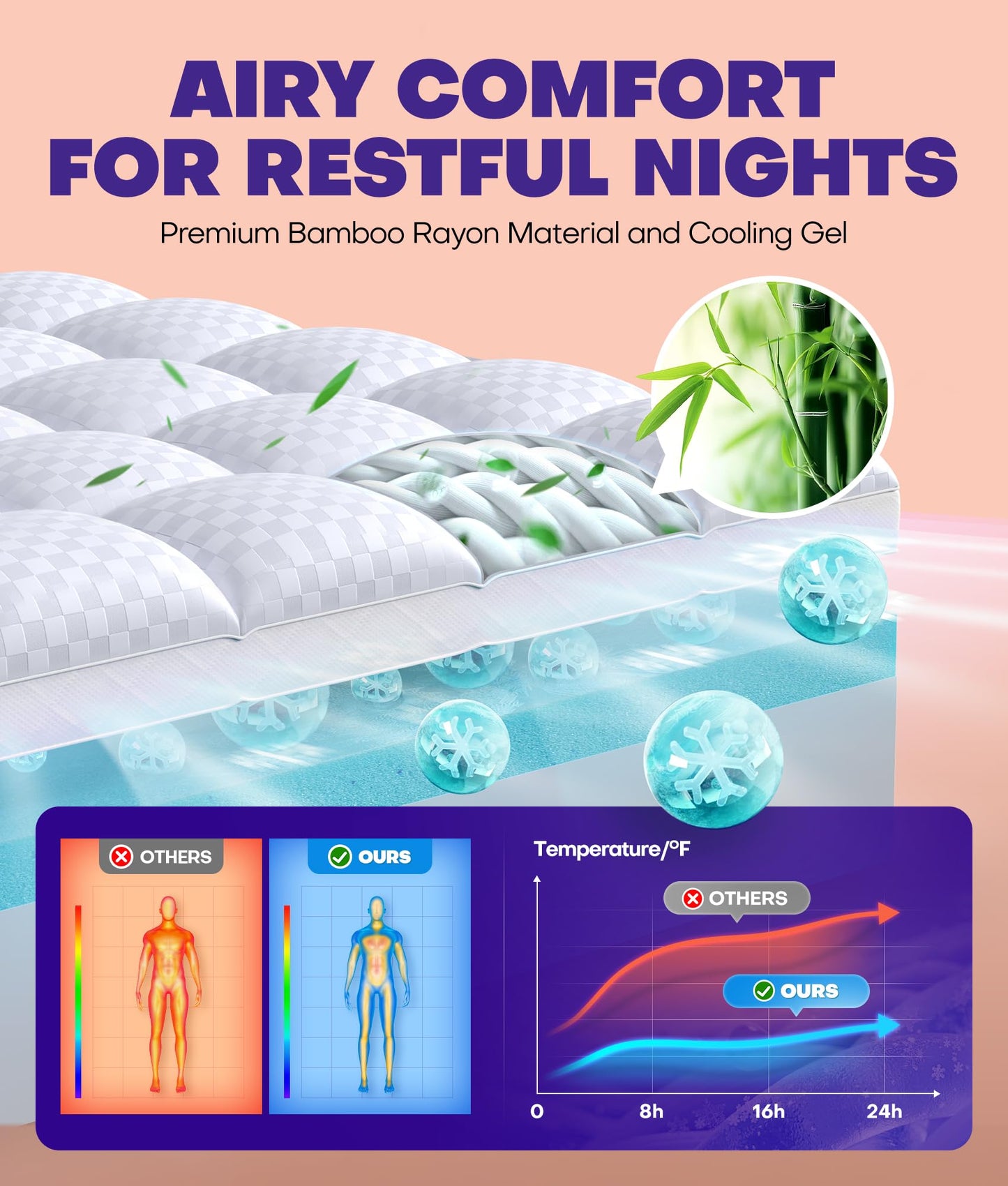 Dual Layer 4 Inch Memory Foam Mattress Topper for Pressure Relief with 4X Support, 2" Pillow Top Full Mattress Topper 50% Viscose Made from Bamboo Plus 2" Cooling Gel Memory Foam Mattress Pad