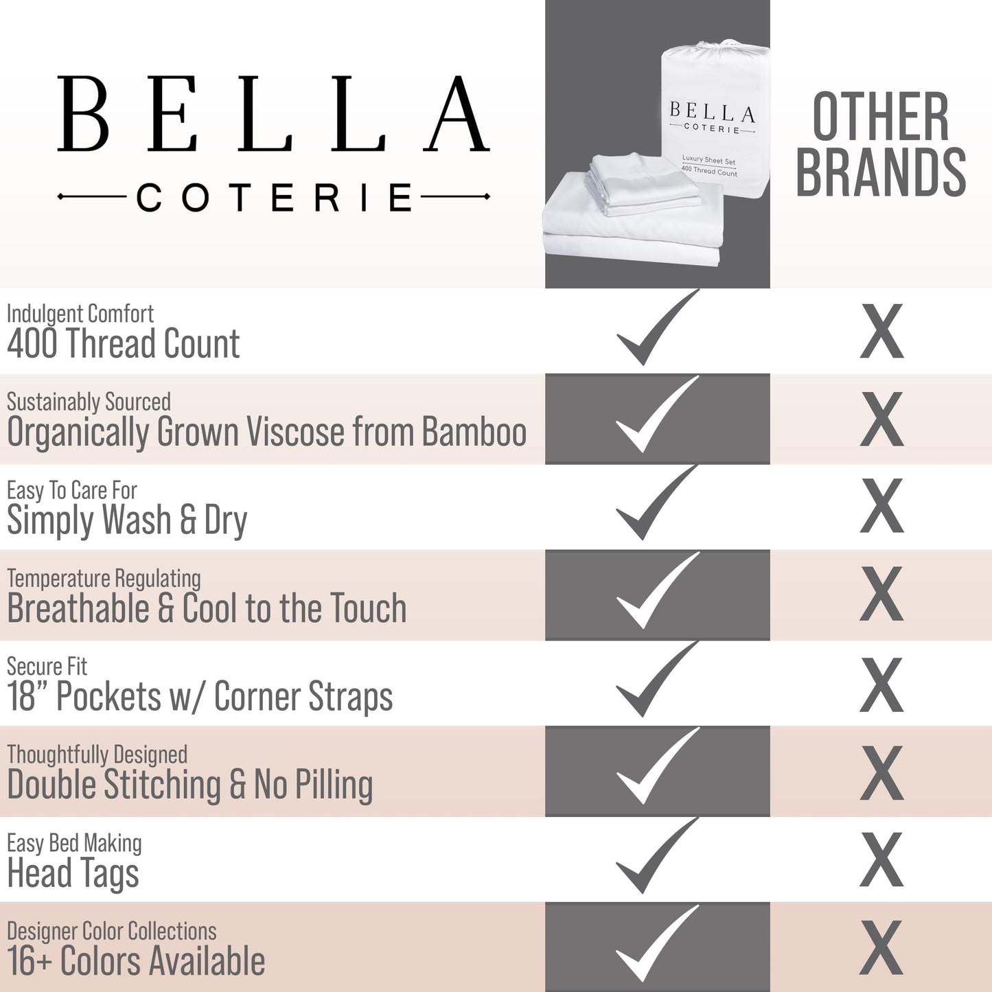 Bella Coterie Luxury Bamboo Viscose Queen Size Sheet Set | 100% Organically Grown | Ultra Soft | Cooling for Hot Sleepers | 18" Deep Pocket [Coastal Blue]