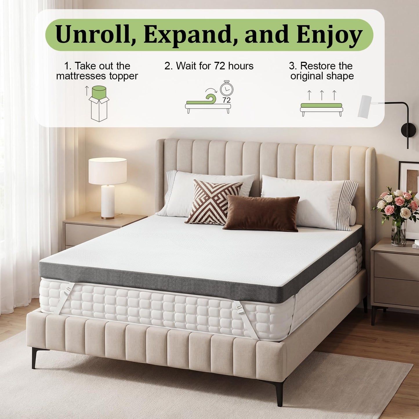 Vipbear Extra Firm Mattress Topper Twin: 3 Inch High Density Bed Topper，Extra Support for Pain Relief，Breathable Washable Soft Cover with Anti-Slip Straps，CertiPUR-US Oeko-Tex Certified 38"x 75"