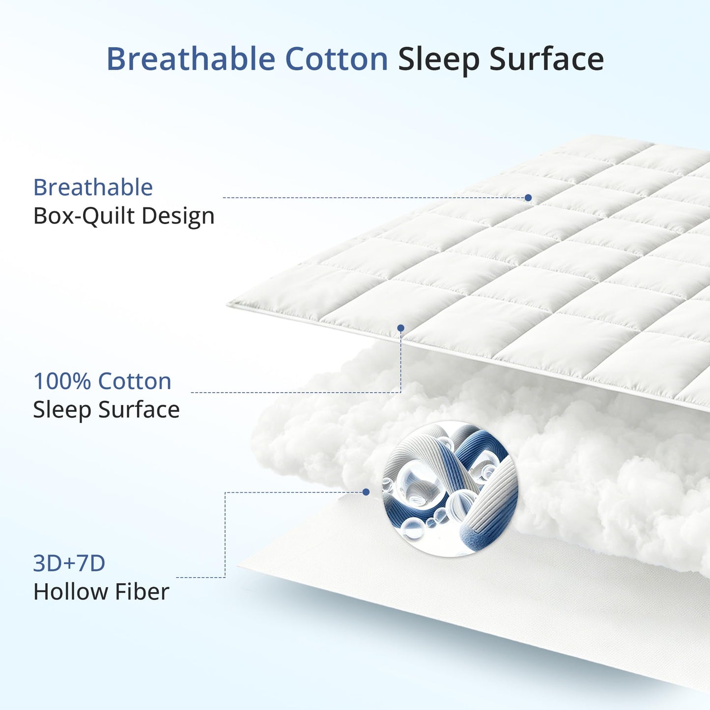 EGOHOME Queen Mattress Topper for Back Pain Relief, Comfort Pillow Top Mattress Pad Make Mattress Soften, Washable Mattress Pad with Deep Pockets up to 21 inch
