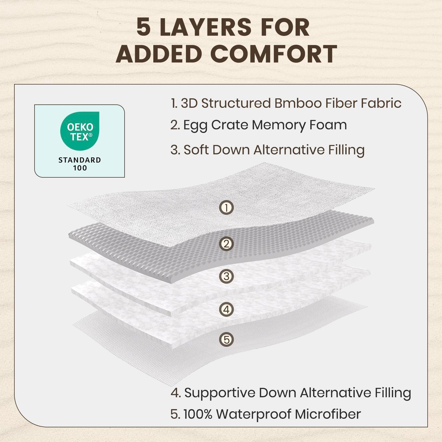 QUIETSEA Reversible Queen Mattress Topper Egg Crate Memory Foam Mattress Topper, Bamboo Viscose Mattress Pad Queen, Noiseless Waterproof Mattress Cover with Deep Pocket Stretches up to 21", 60" x 80"