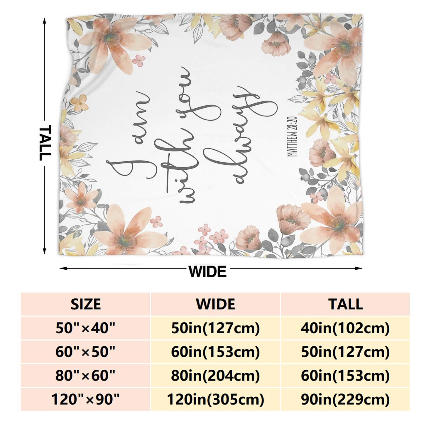 Bible Verse - I Am with You Always Fleece Throw Blanket Lightweight Super Soft Flannel Bed Blanket Perfect Home Decor for Couch Chair Sofa Living Room 50"X40" Small