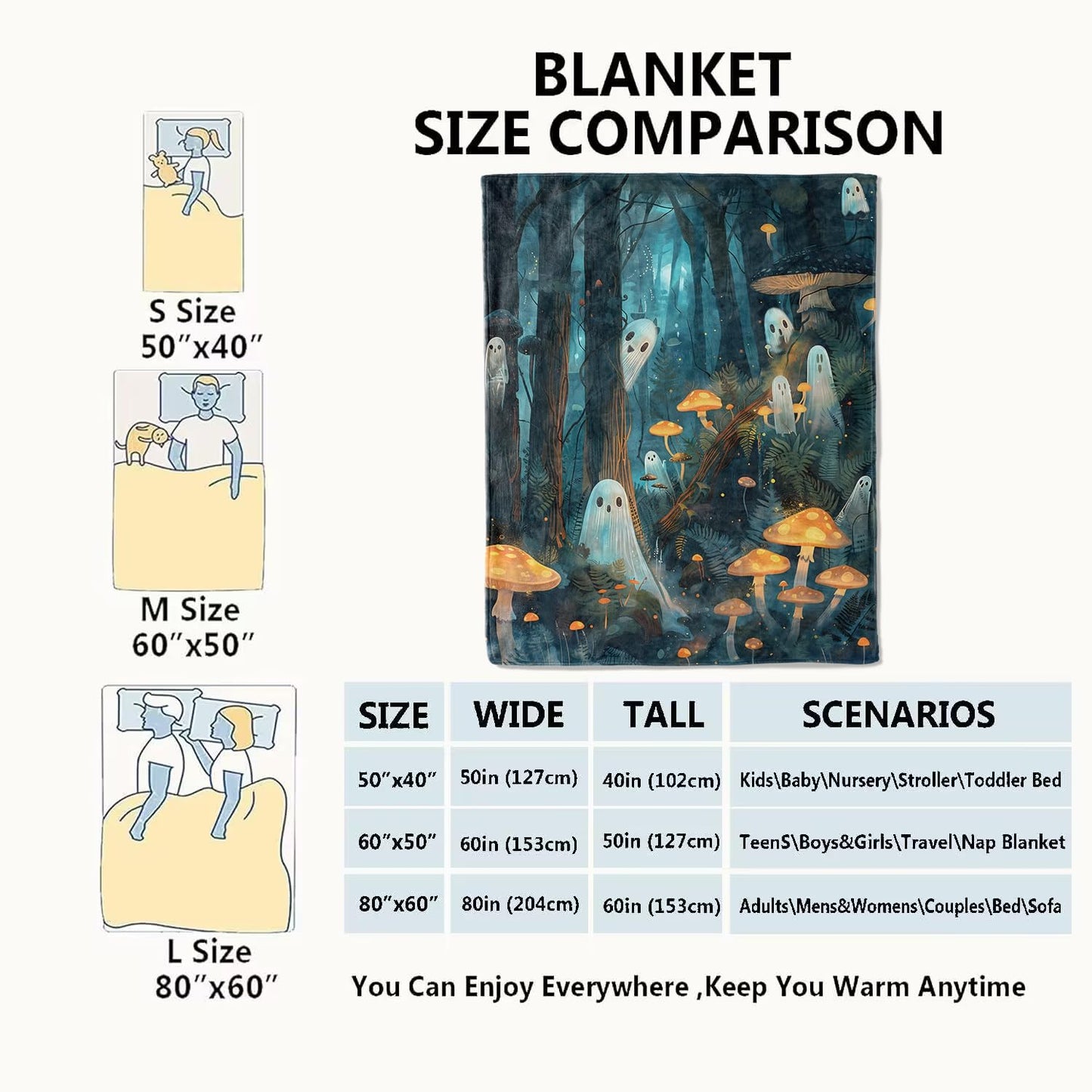 VODRM Ghost Blanket Haunted Forest Throw Blankets,Birthday Gifts for Kids Adult,Lightweight Soft Fleece with Glowing Dark Mushroom,Sofa Couch Bed Room Horror Halloween Decor 50x60in