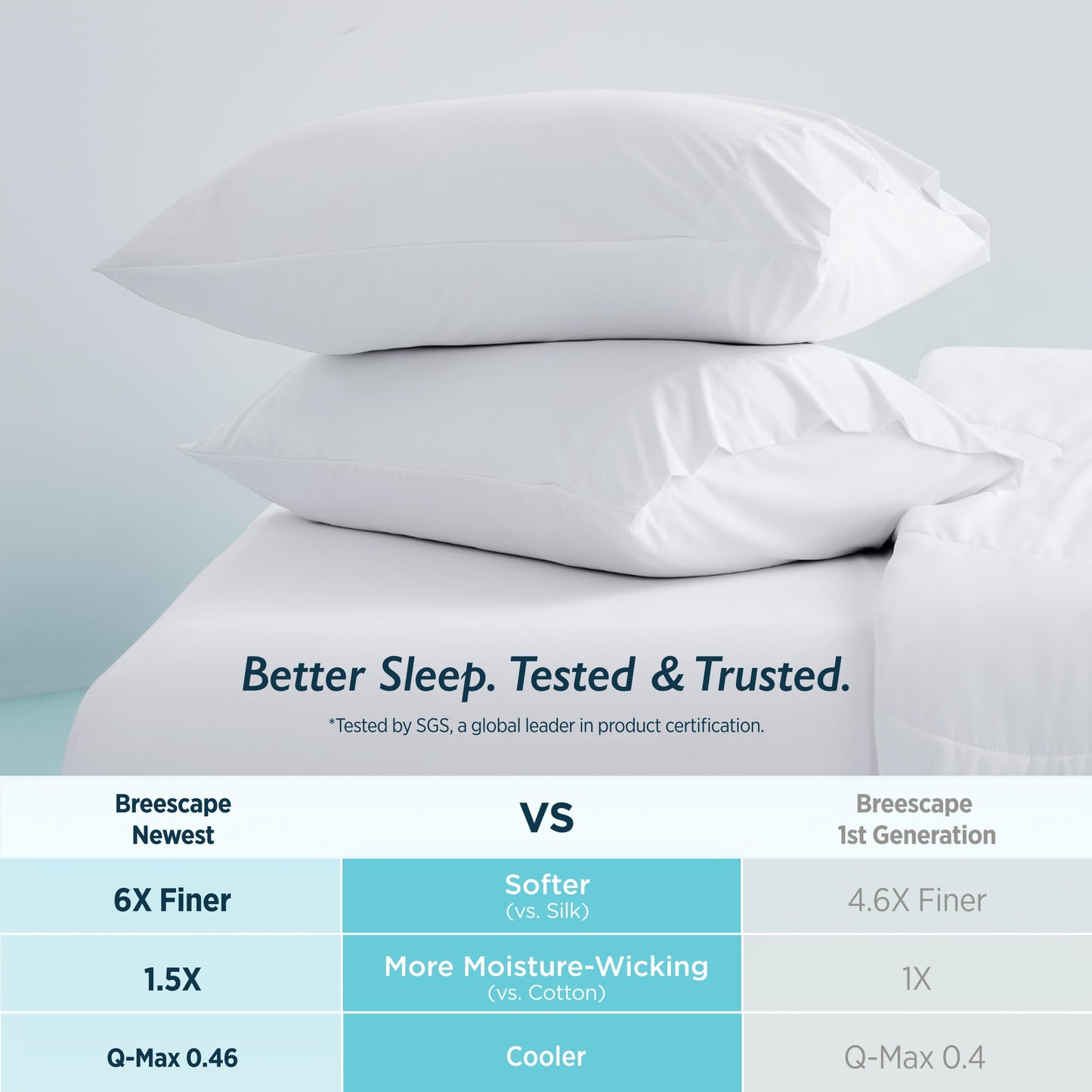 Breescape Cooling Pillow Cases King Size Set of 2, BlendTek™ Cooling Technology for Hot Sleepers & Night Sweats, Silky Soft Cool Pillowcases for Hair & Skin Care, 20" x 36", Snow White