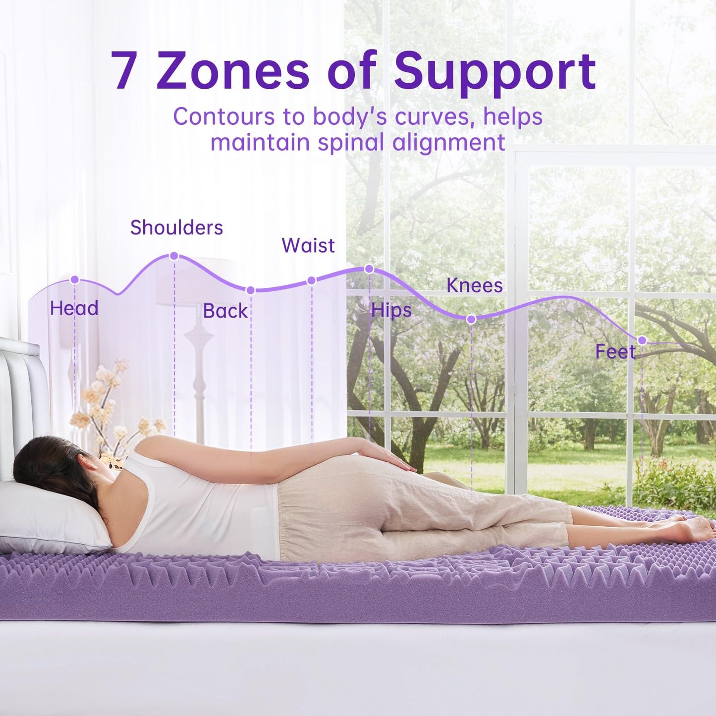 MUXHOMO 3 Inch 7-Zone Queen Mattress Topper, Egg Crate Memory Foam Mattress Topper Queen Size for Back Pain, Lavender Cooling Gel Infused Bed Pad, CertiPUR-US and Oeko-TEX Certification (60"×80")