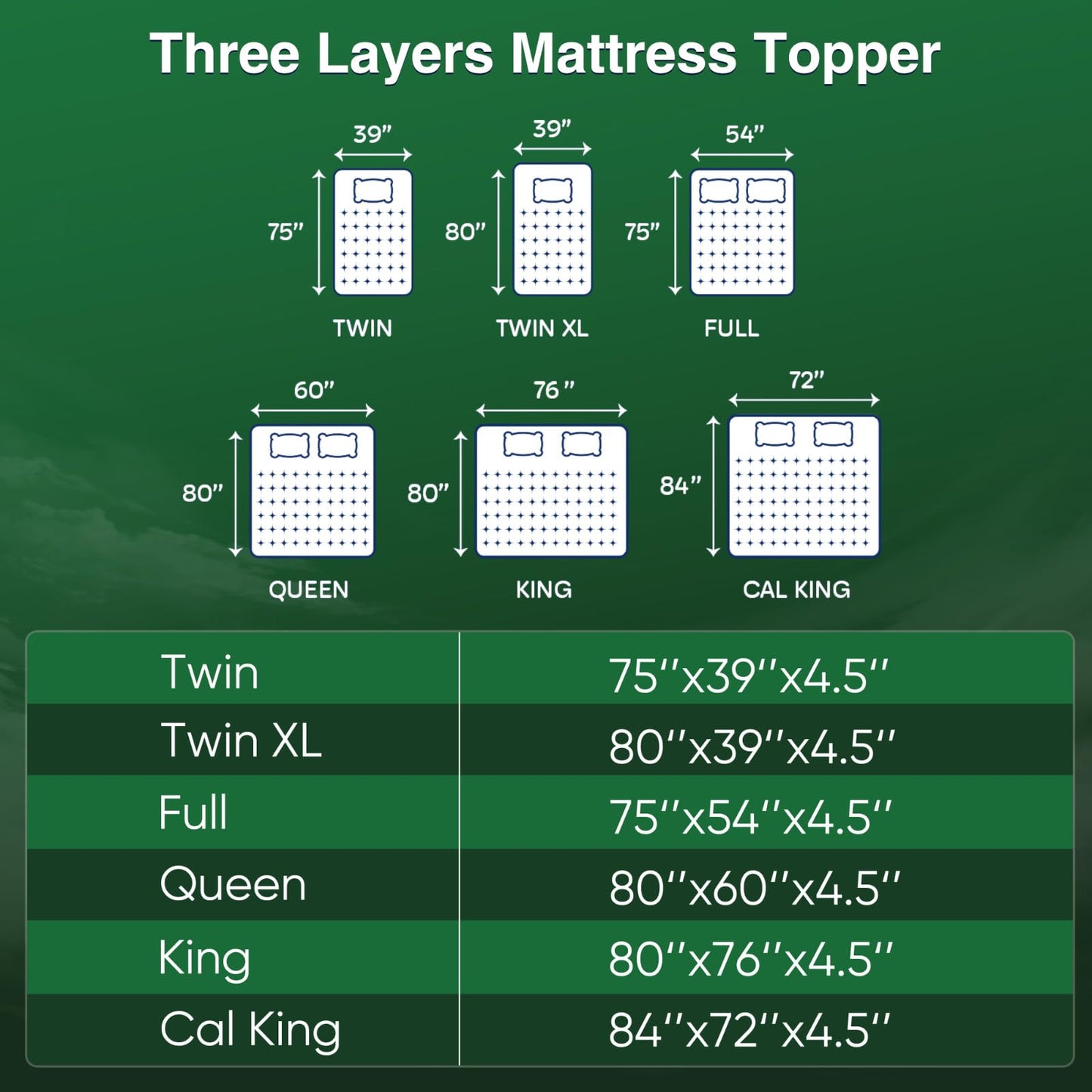California King Mattress Topper, Dual Layer 4.5" Memory Foam Mattress Topper with 2" 1250GSM Cooling Mattress Pad (Breathable Viscose Made from Bamboo) & 2.5" Gel Memory Foam. Comfort Bed Topper