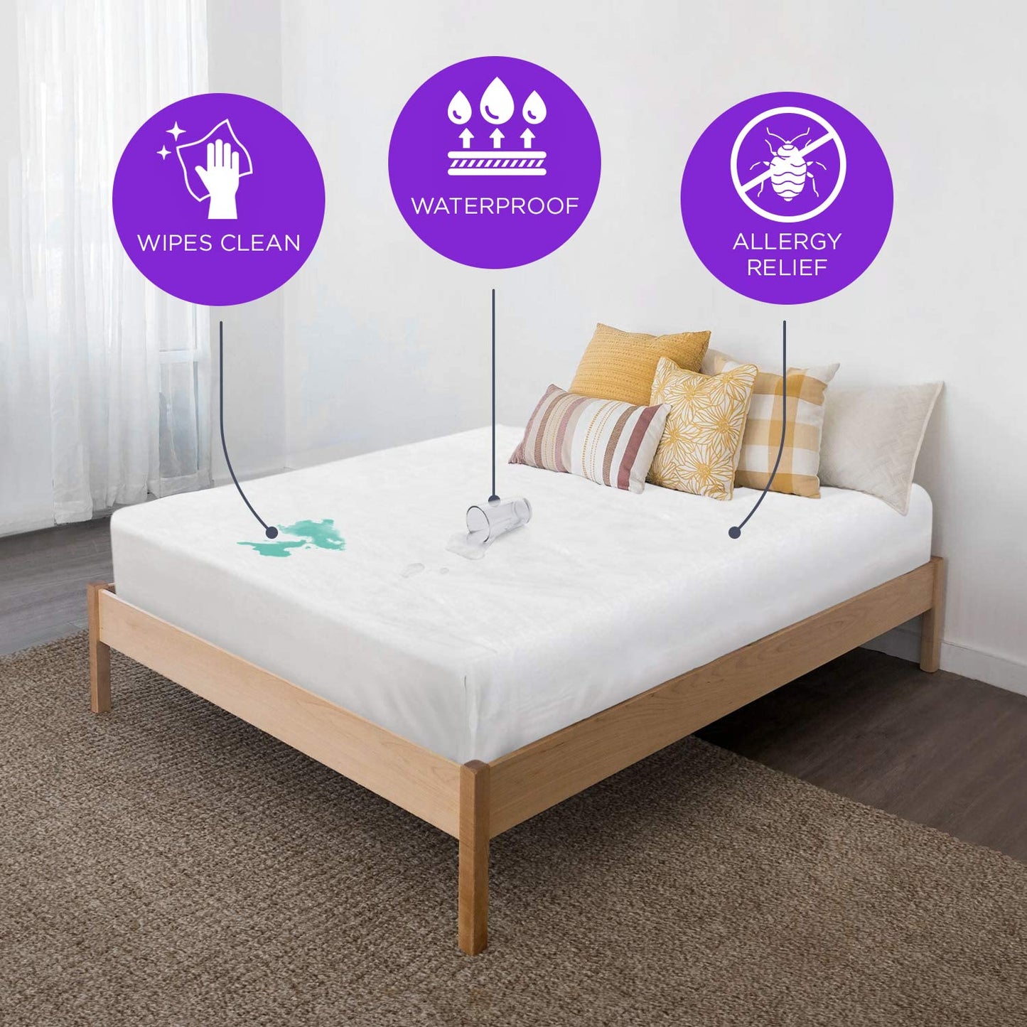BLISSFORD Plastic Mattress Protector - Heavy Duty, Fitted Vinyl - Plastic Mattress Cover Full, Rubber Sheets for Bedwetting Adult or Child, 100% Waterproof Sheets Full Size