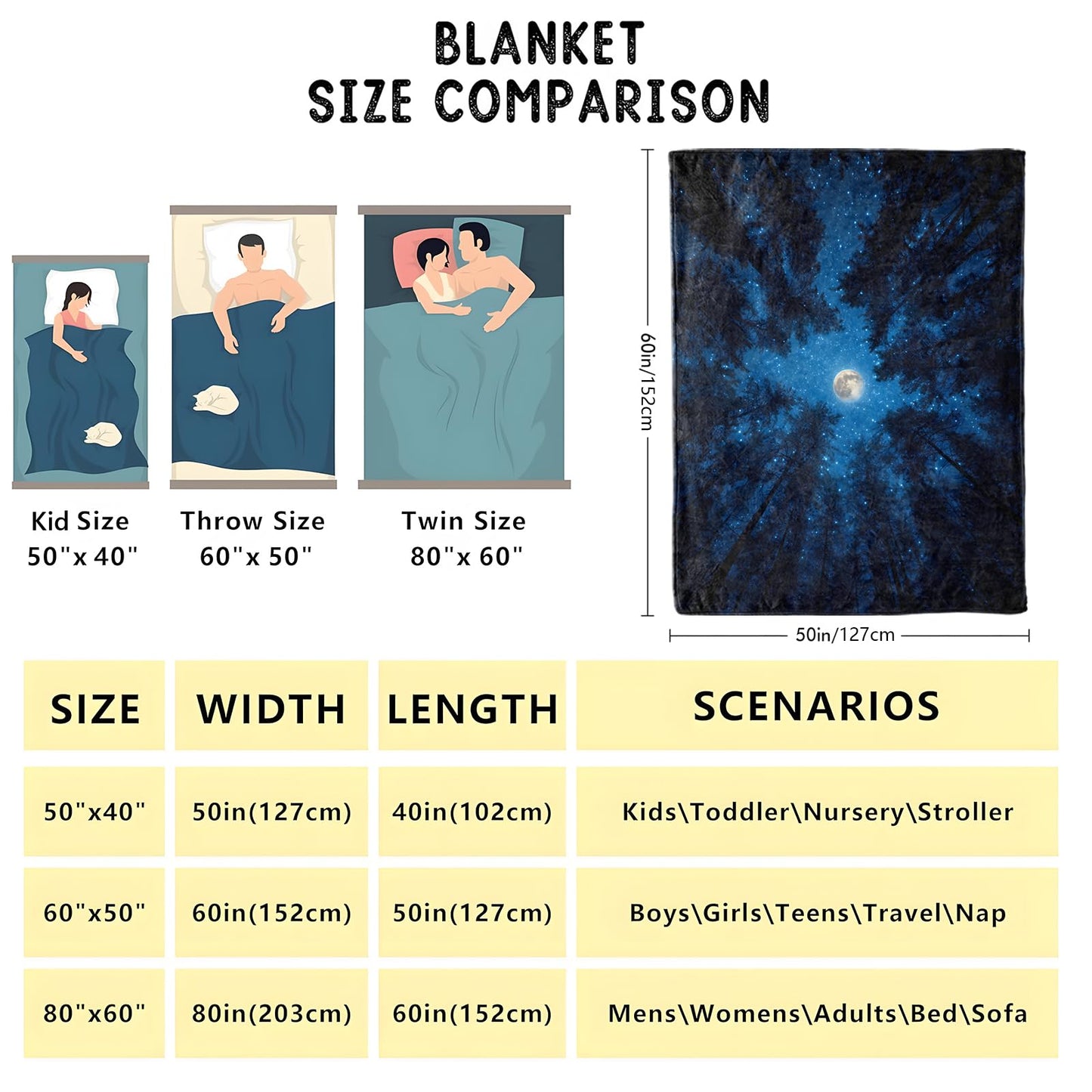 SOMEKLLY Moon Throw Blanket Soft Cozy Lightweight Flannel Blankets with Starry Night Sky and Forest Silhouette Blue Background for Nature Lovers Bedroom Dorm Office Home Decor Gifts 50x60 Inch