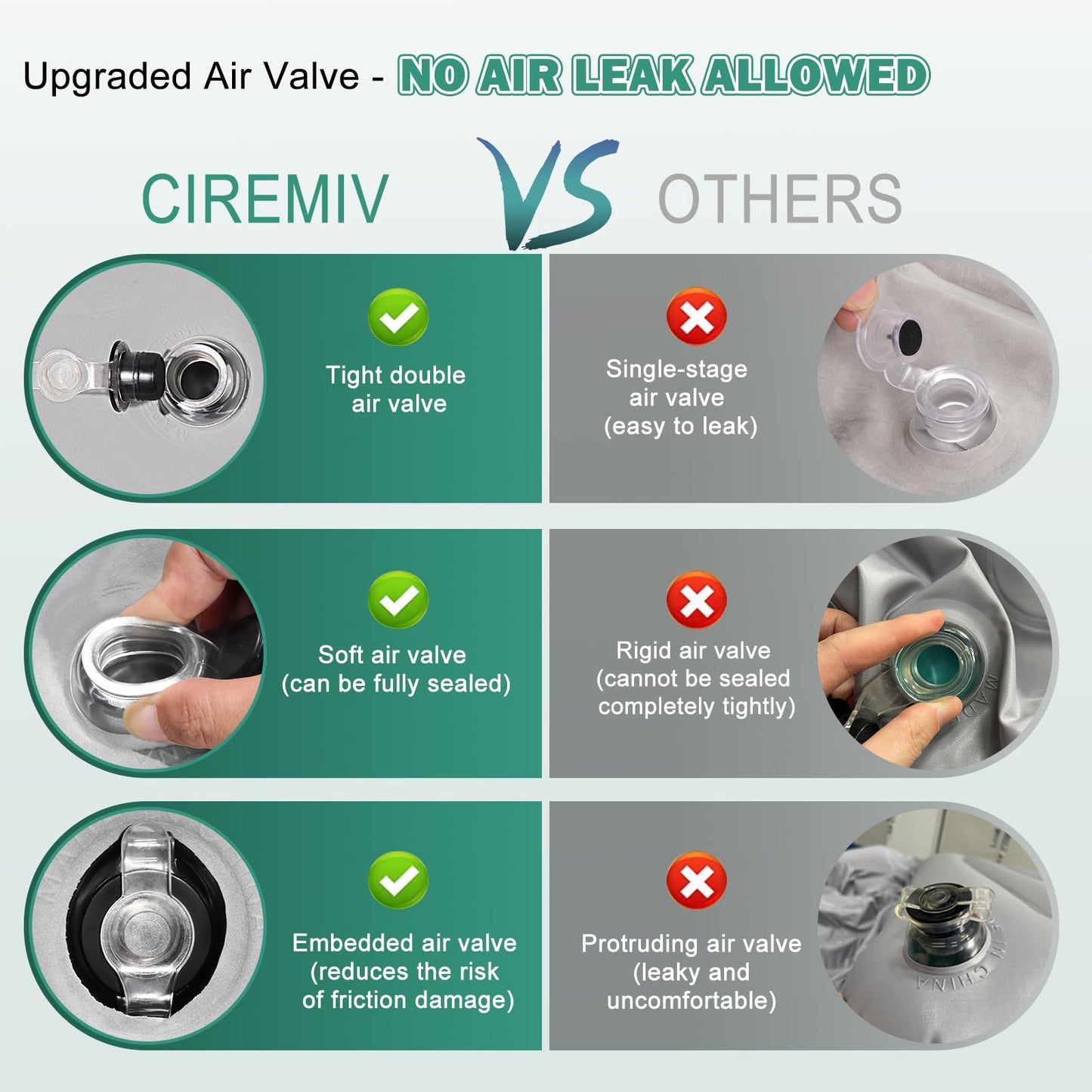Ciremiv SUV Air Mattress, Double-Sided Thick Flocked Car Air Mattress with Built-in Pump & Pillow, Complete Sleeping Accessories for Auto Camping & Road Trips（Green+Charcoal）