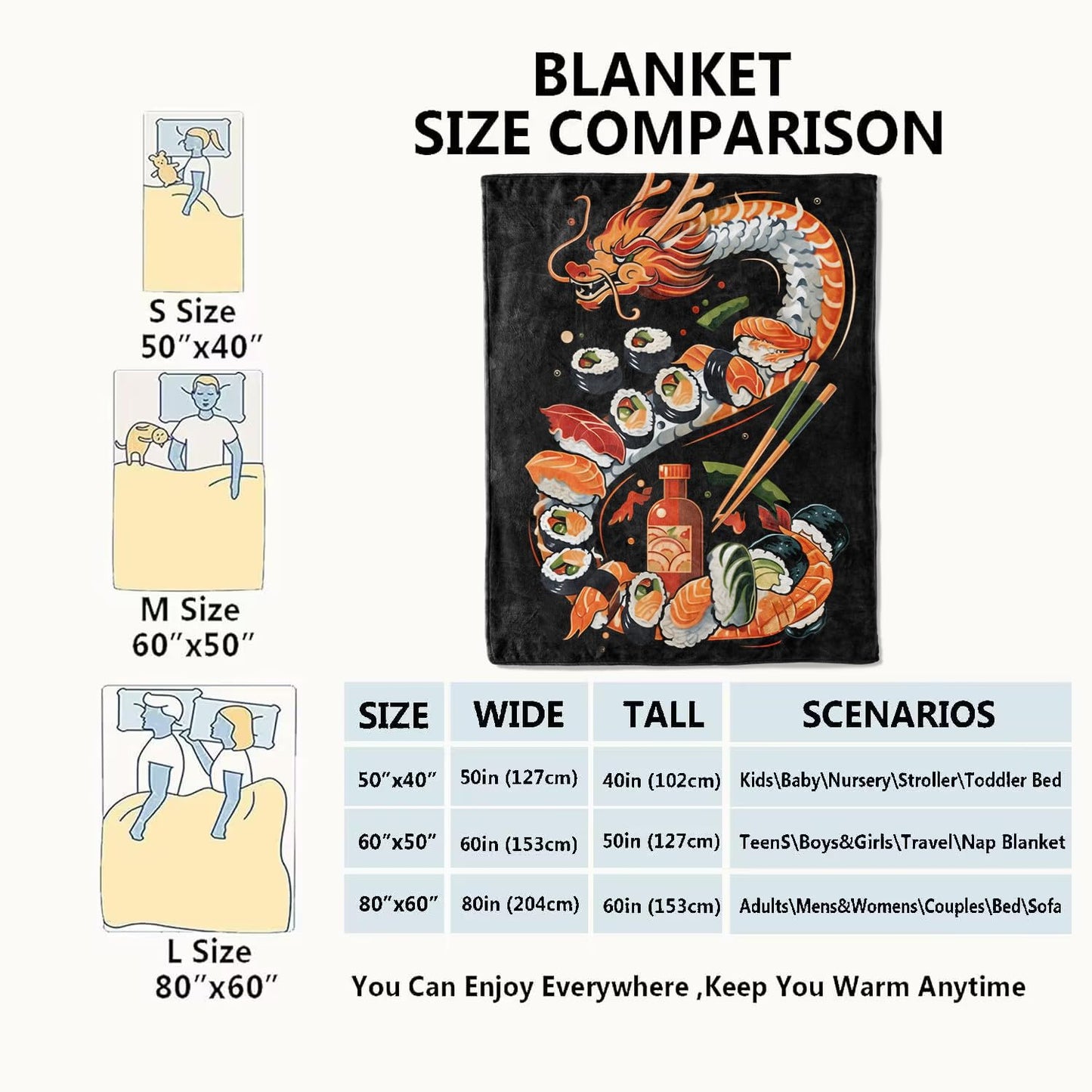 VODRM Sushi Dragon Blanket Japanese Cuisine Throw Blankets,Birthday Gifts for Kids Girls Women,Lightweight Soft Fleece,Sweet Food Lovers,Sofa Couch Bed Room Modern Decor 50x60in