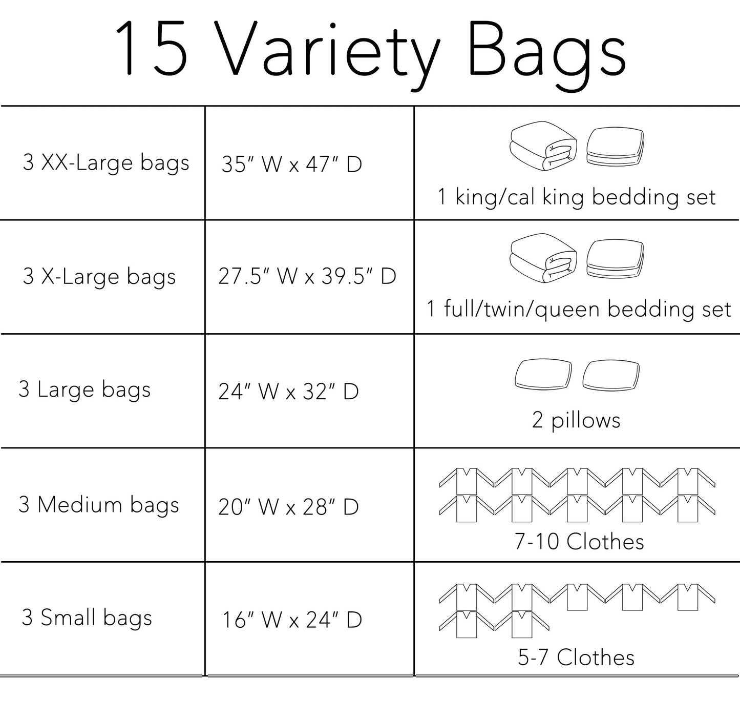 SpaceAid Vacuum Storage Bags, Space Saver Sealer Compression Bags for Comforters, Blankets, Pillows, Bedding, Clothes (3 XX-Large, 3 X-Large, 3 Large, 3 Medium, 3 Small), (Variety 15 Pack)