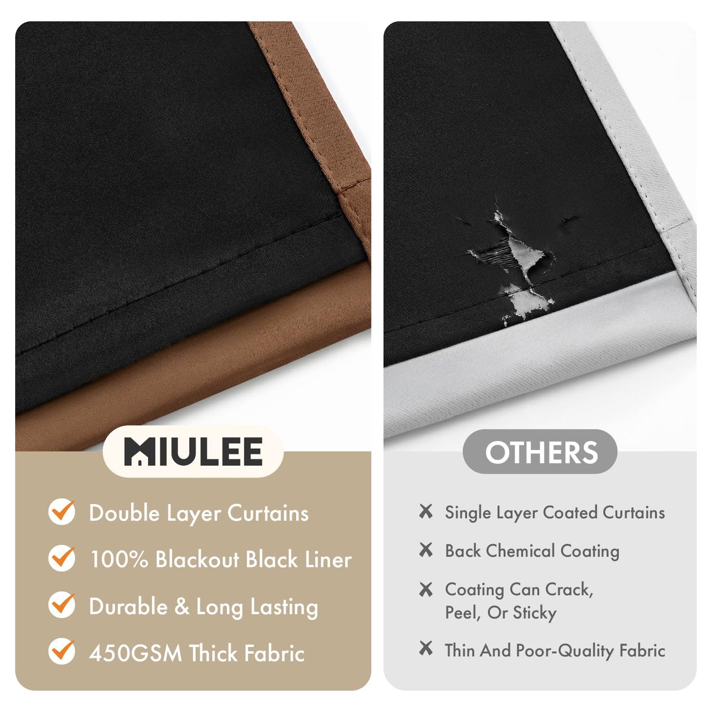MIULEE 100% Blackout Curtains for Bedroom 63 Inch Long, 2 Thick Layers Thermal Insulated Black Out Window Curtains with Black Liner, Noise Reducing Grommet Living Room Drapes 2 Panels Mocha Brown