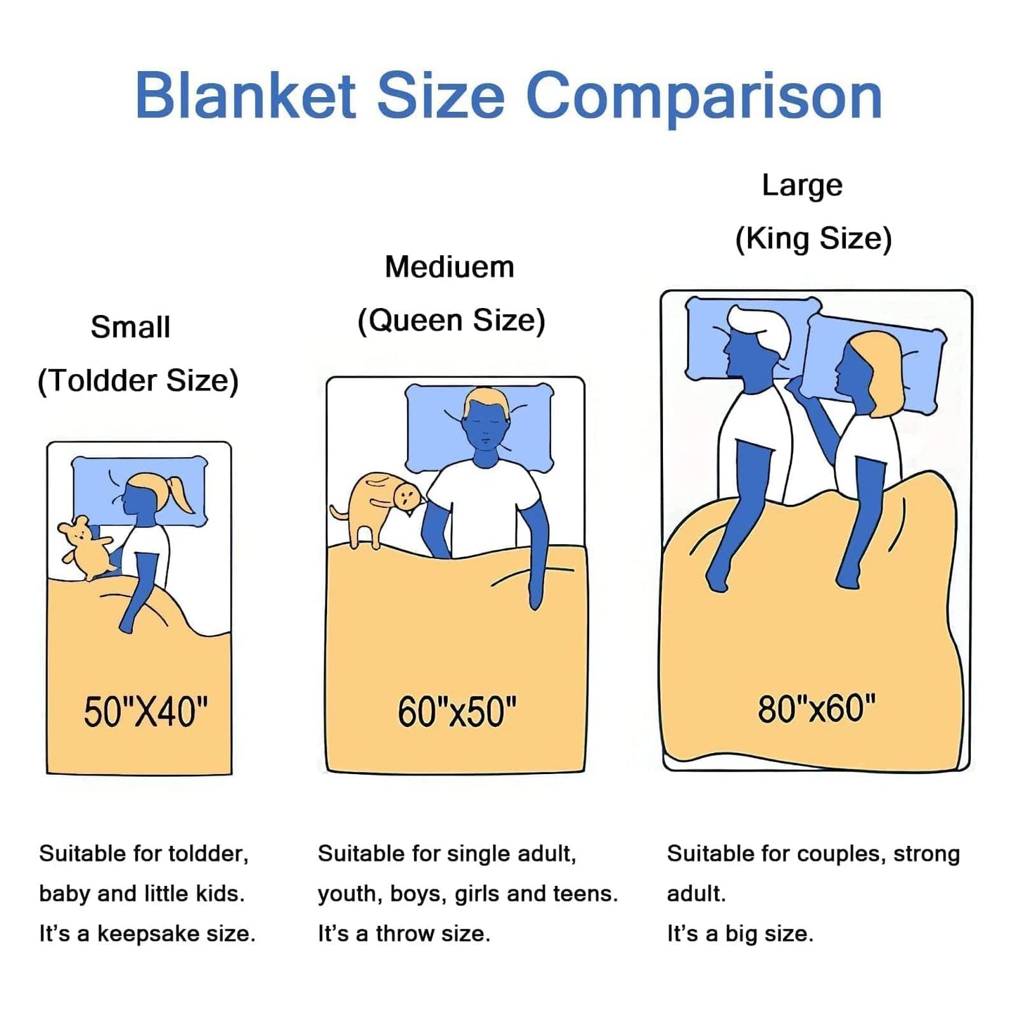 Nurse Gifts for Women Blanket Nurse Practitioner Soft Warm Cozy Flannel Nurses Theme Throw Blankets Gifts for Friend Sister Coworker Nurses 50"x40"