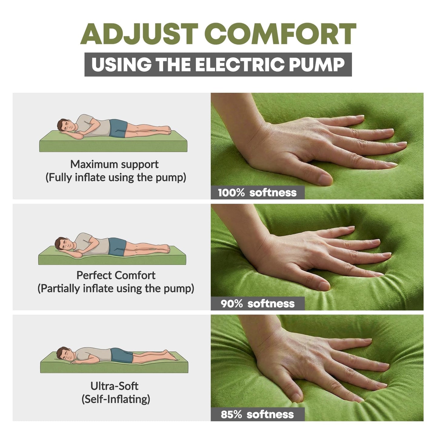 Self Inflating Sleeping Pad with Electric Pump, 4" Ultra-Thick Memory Foam Camping Pad,9.5 R-Value 4 Season Camping Mattress Pad with Removable Cover, Camping Essentials Gear for Tent Travel Car